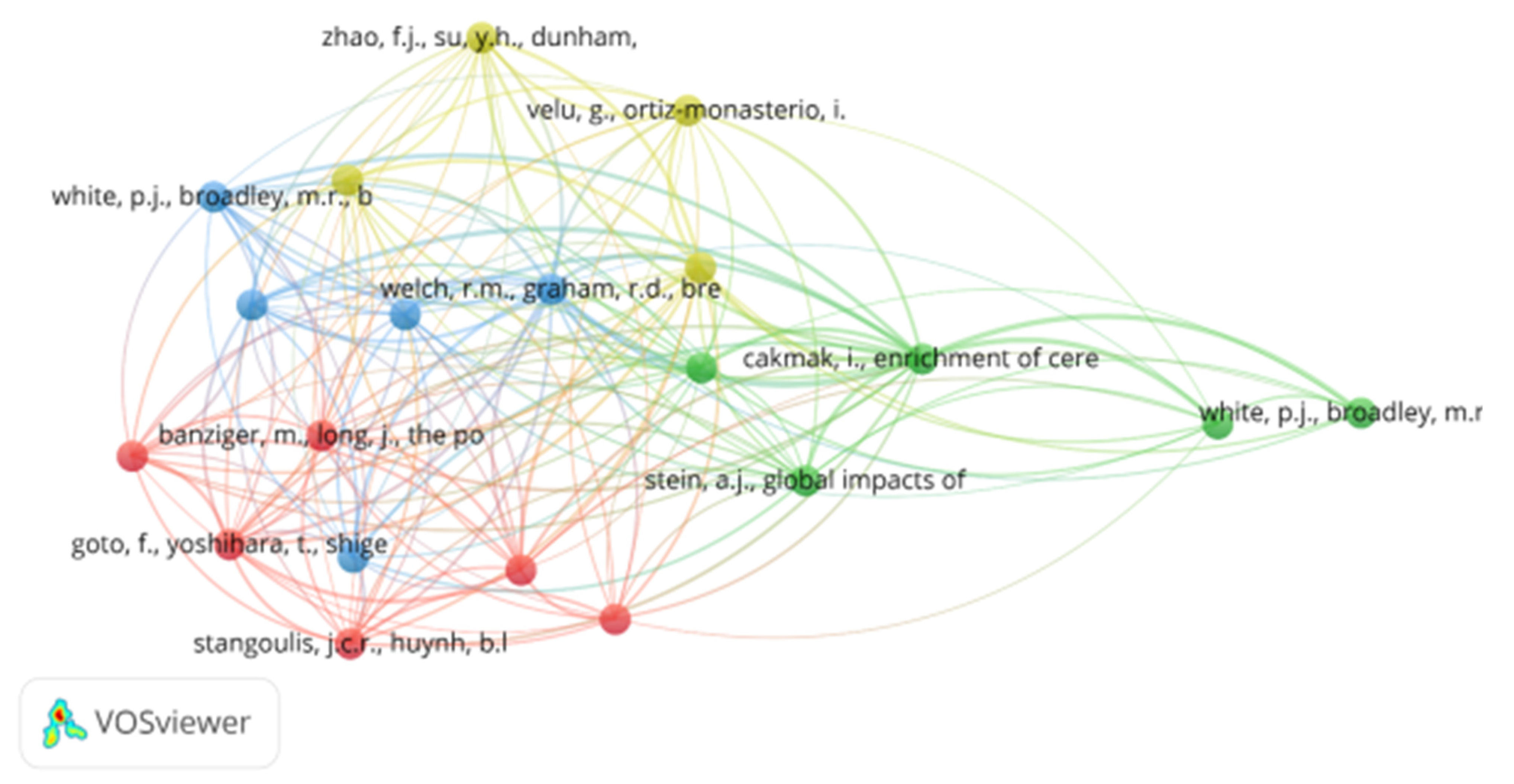 Sustainability 14 11632 g015 Sustainability 14 11632 g015