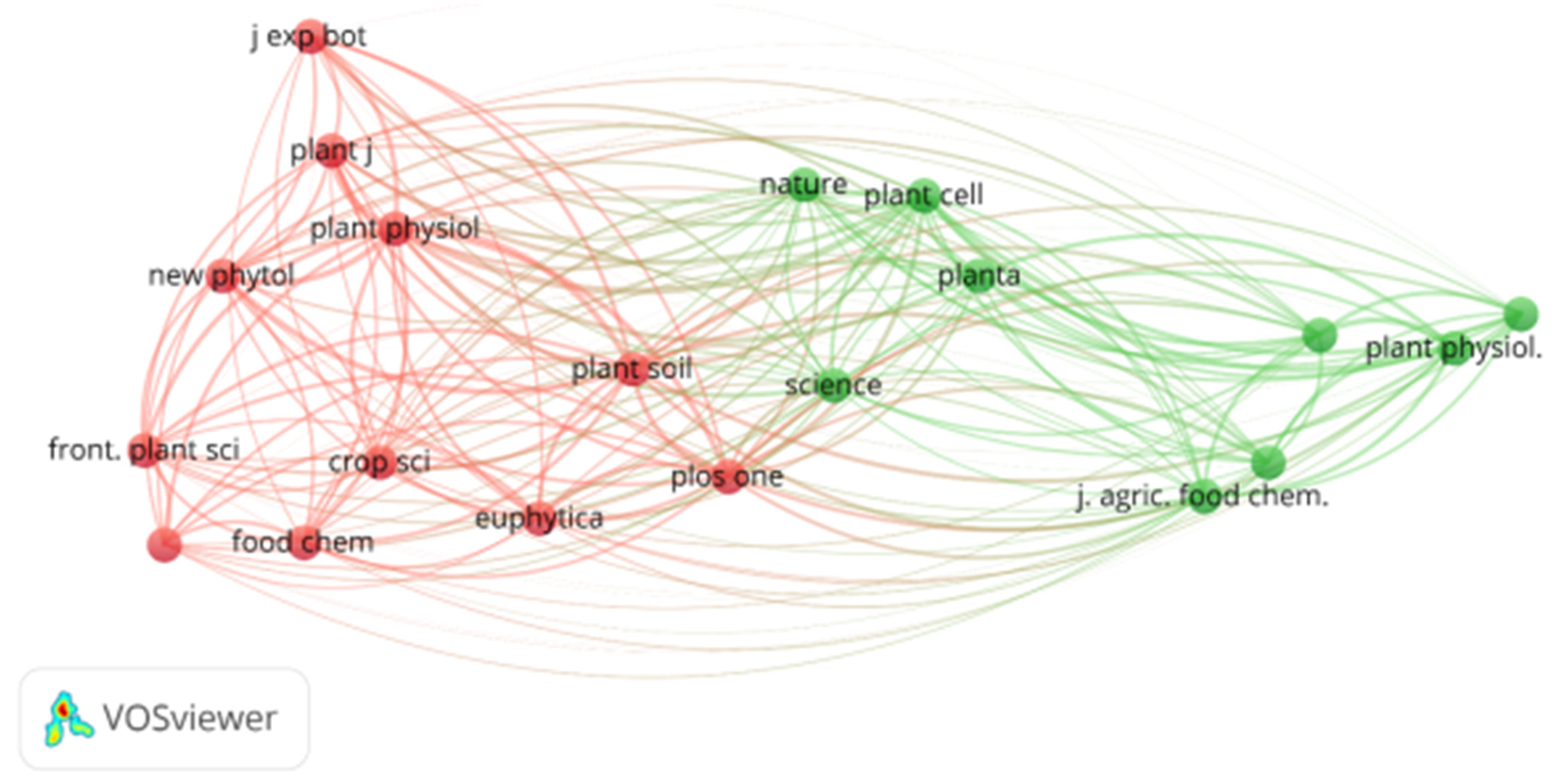 Sustainability 14 11632 g016 Sustainability 14 11632 g016