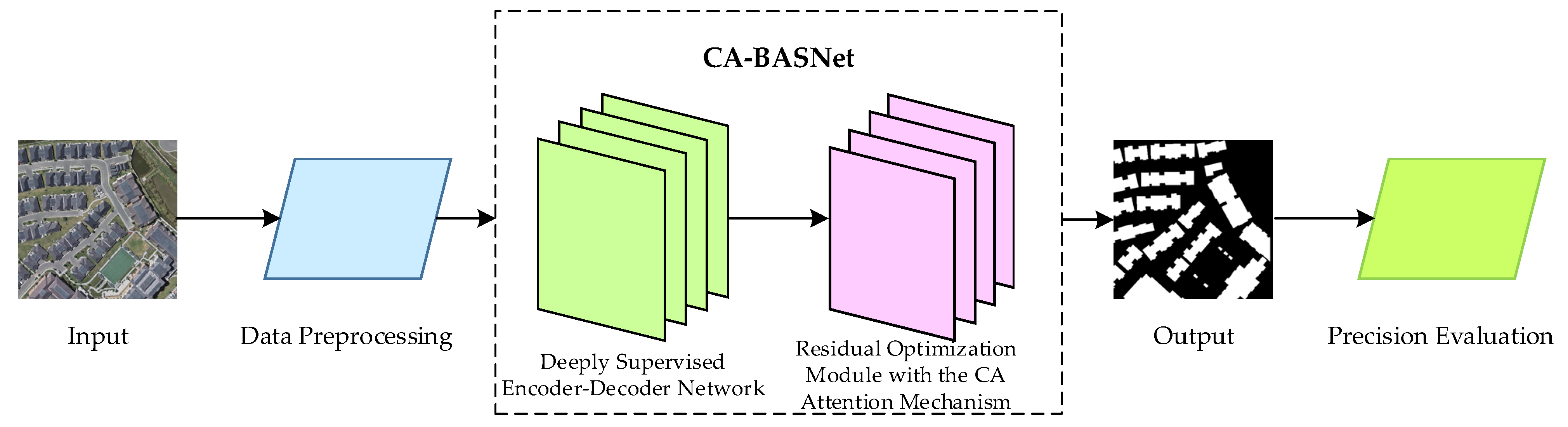 Sustainability 14 11633 g001
