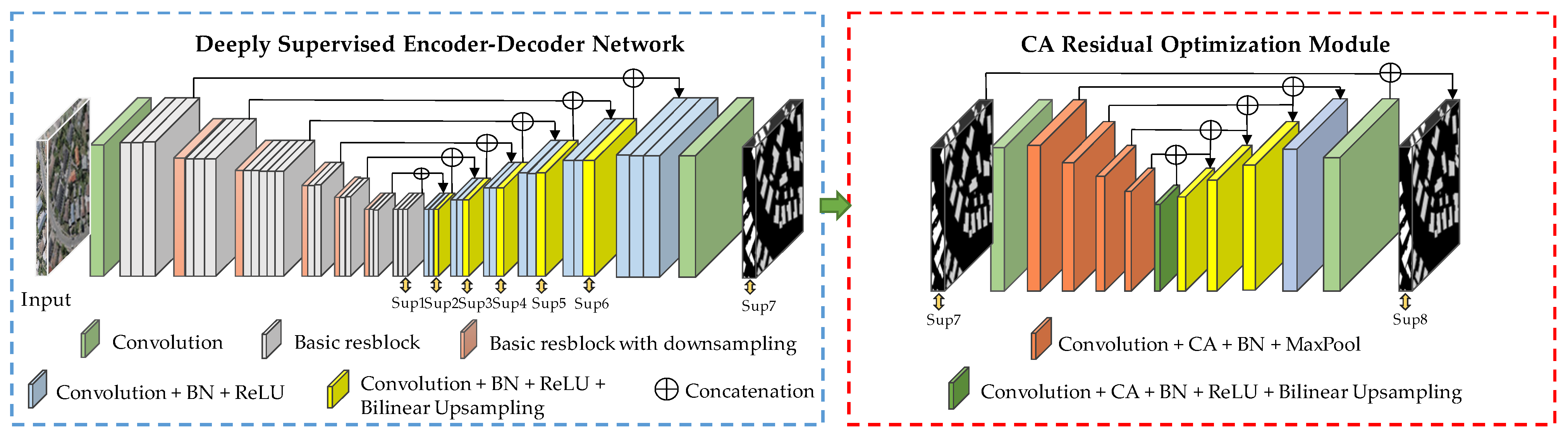 Sustainability 14 11633 g002