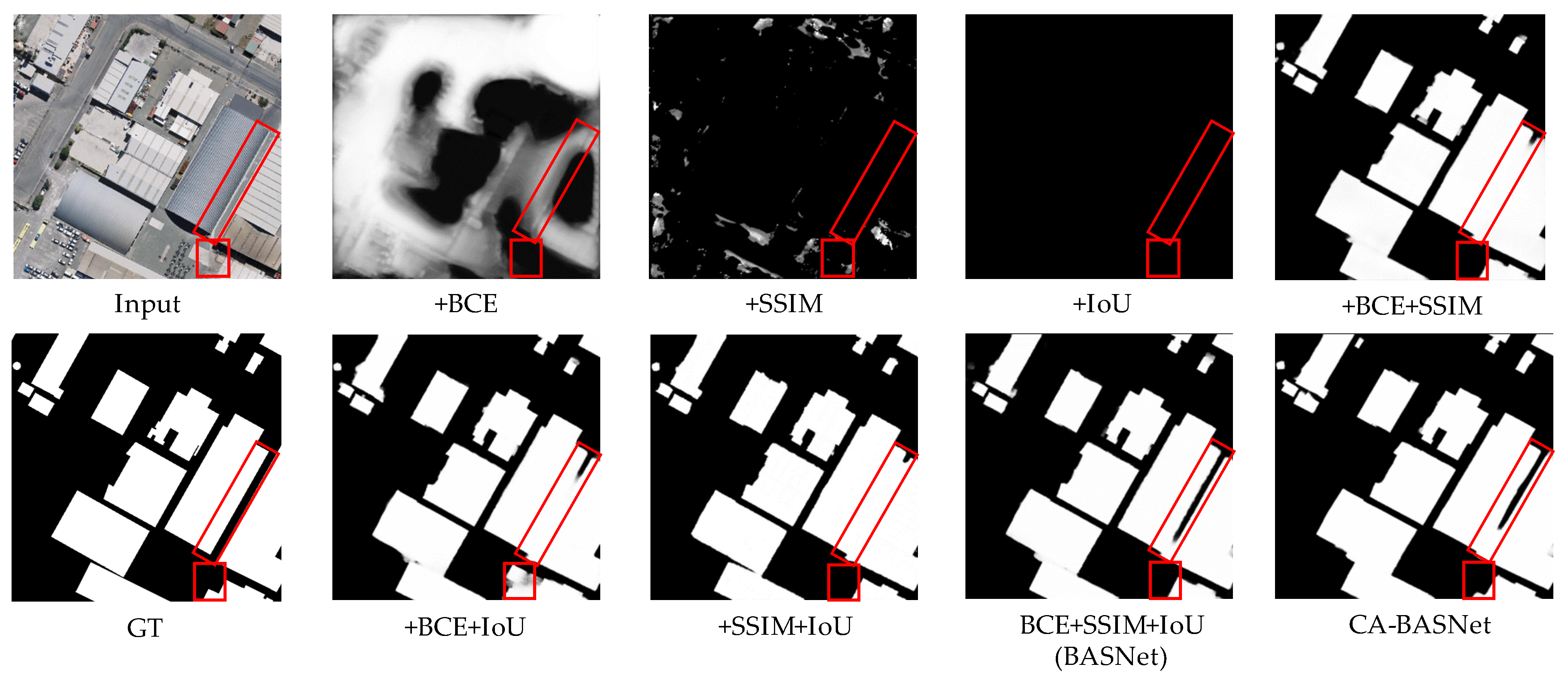 Sustainability 14 11633 g010