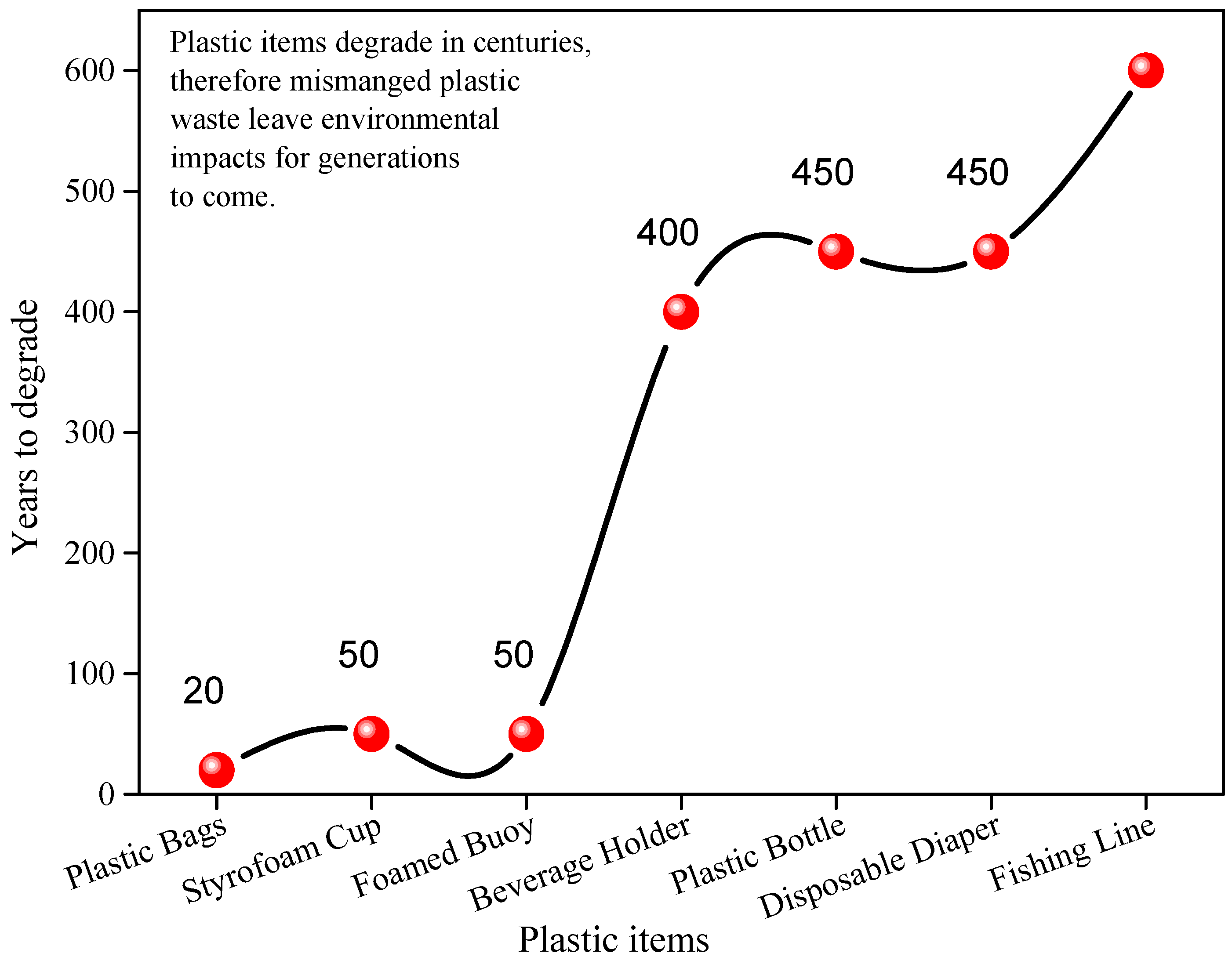 Sustainability 14 11637 g002 Sustainability 14 11637 g002