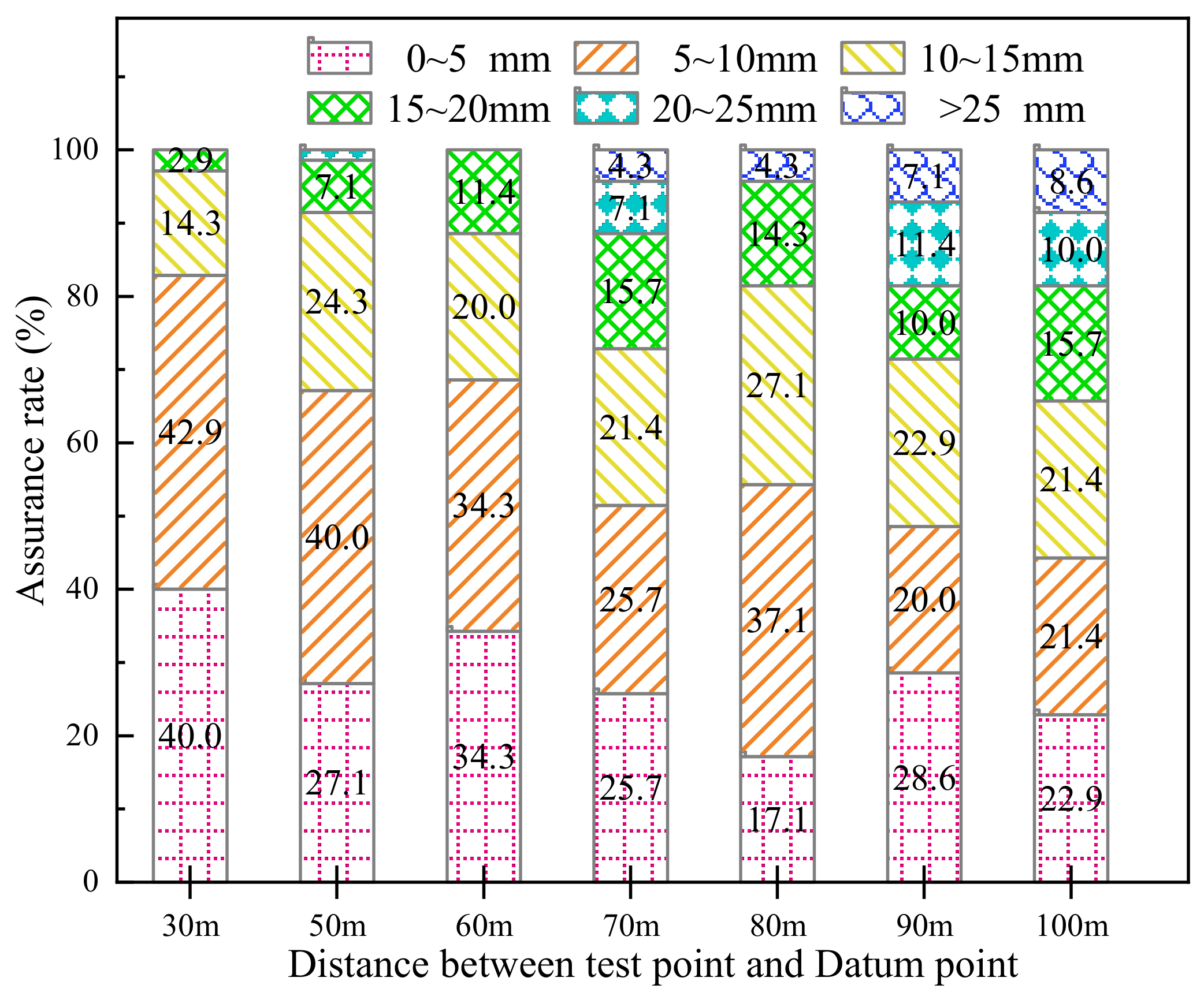 Sustainability 14 11641 g008