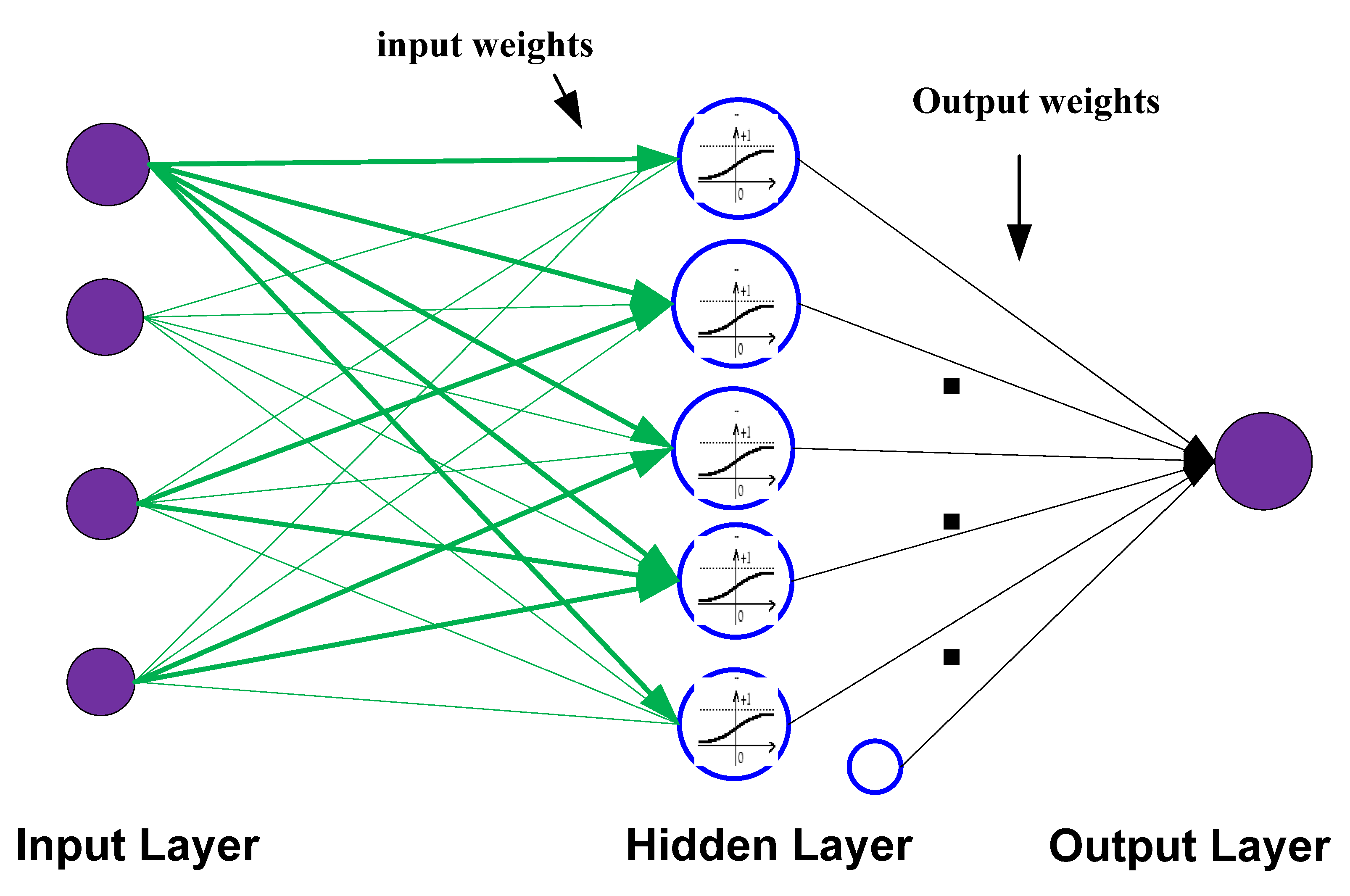 Sustainability 14 11642 g002