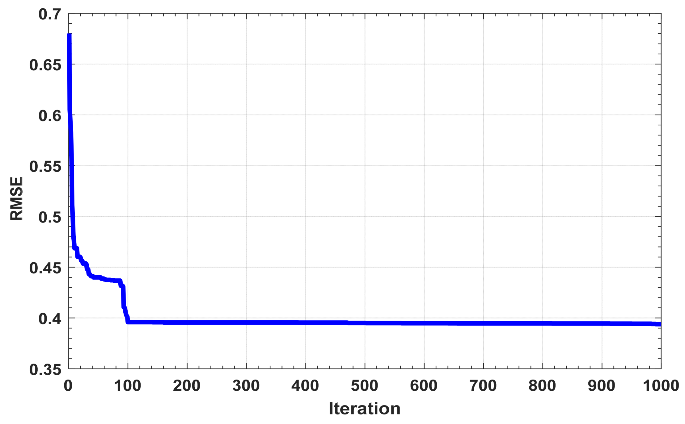 Sustainability 14 11642 g005