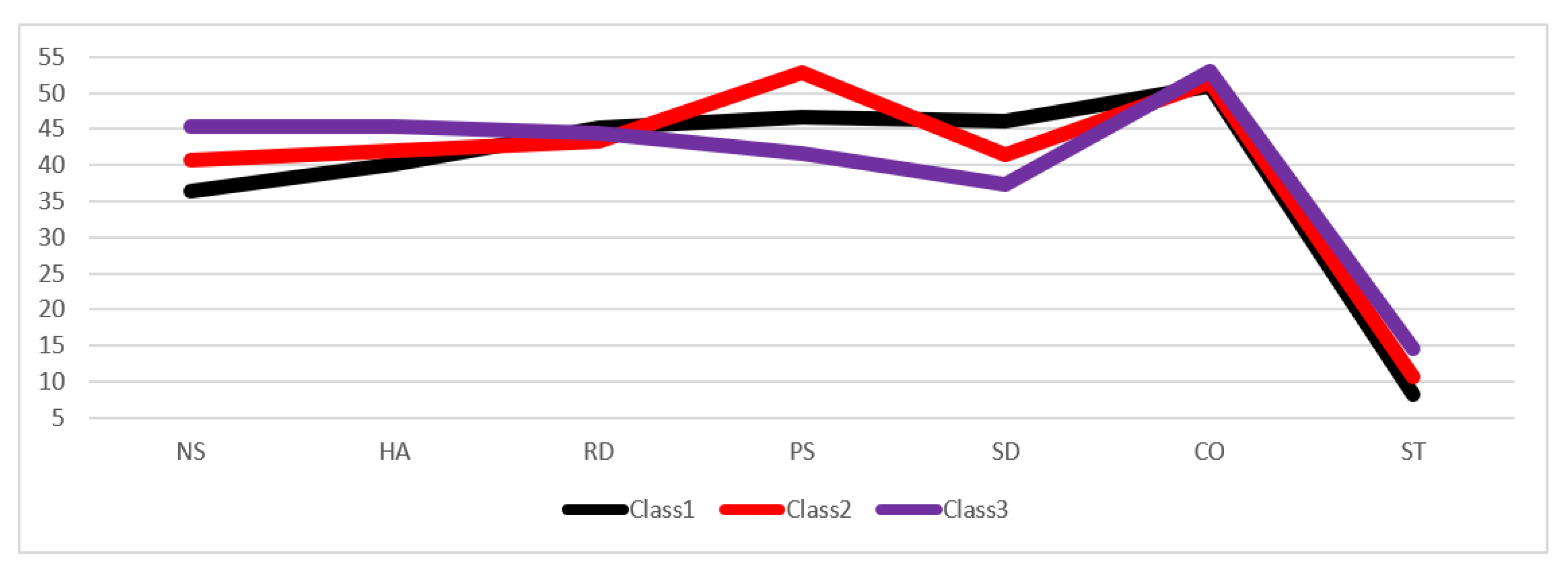 Sustainability 14 11643 g002