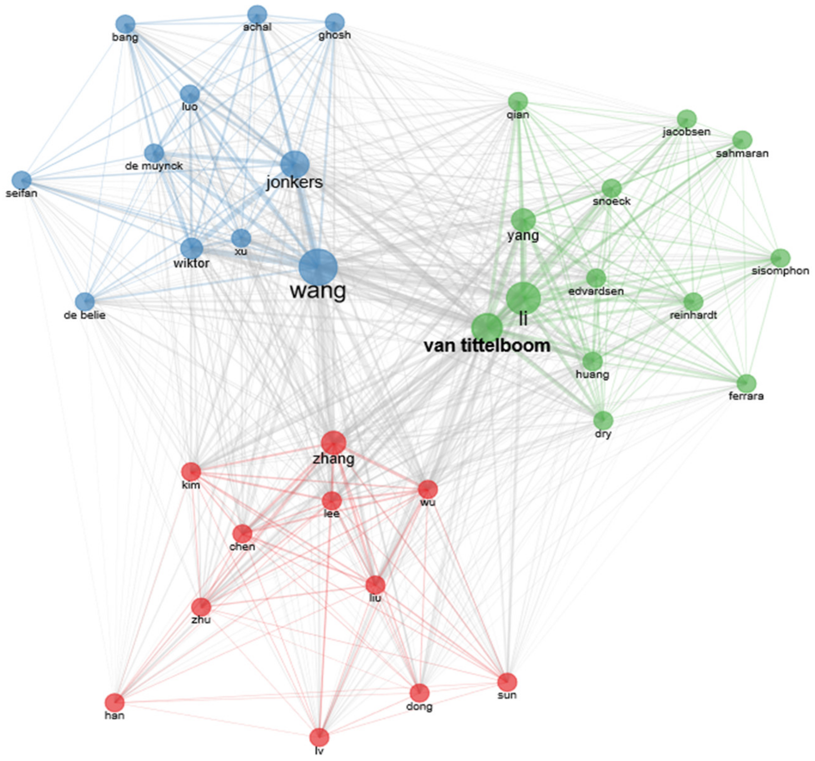 Sustainability 14 11646 g011 550