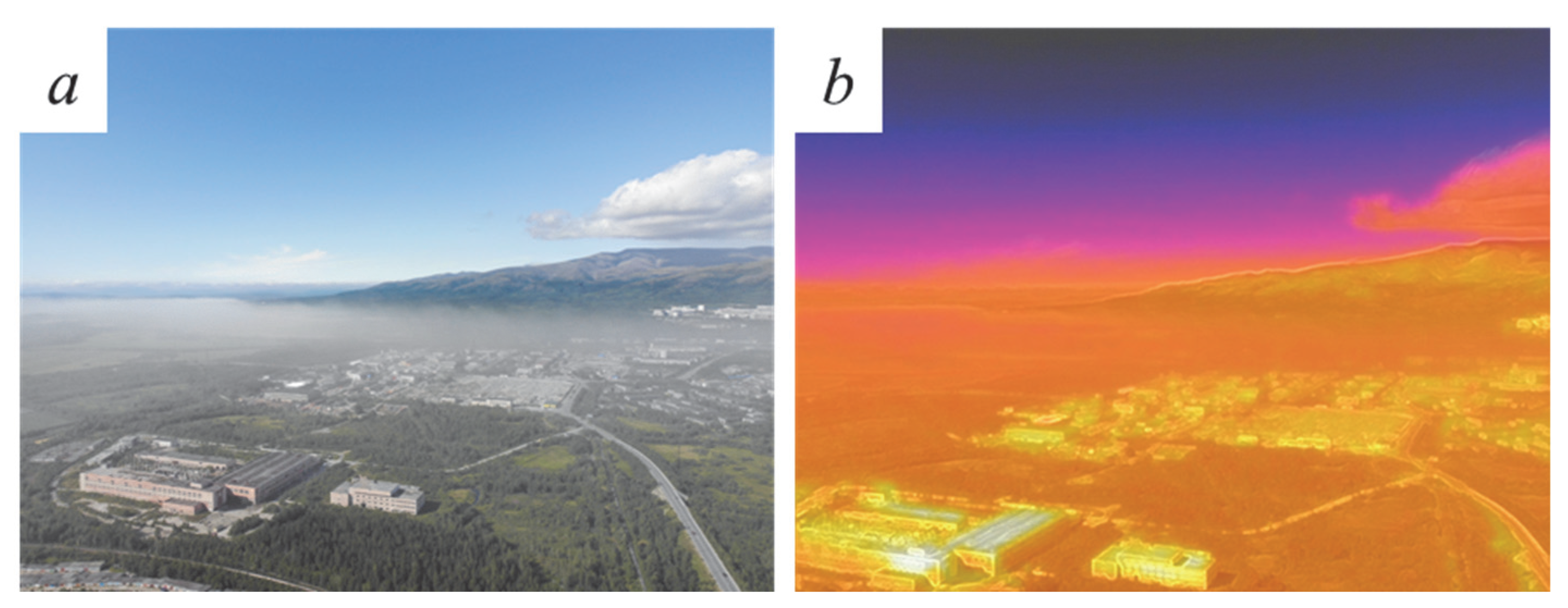Sustainability 14 11655 g004 550