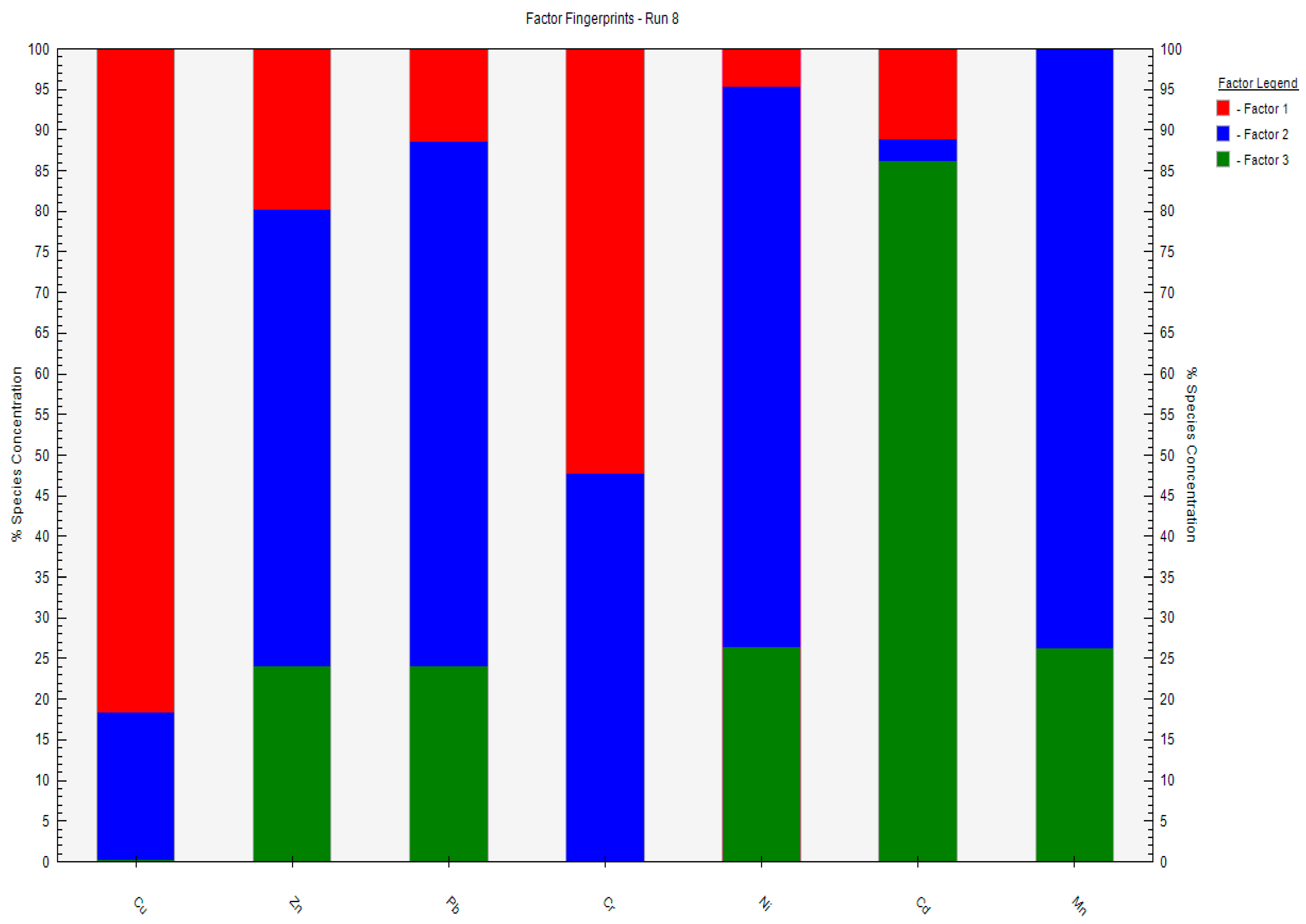 Sustainability 14 11657 g003 550