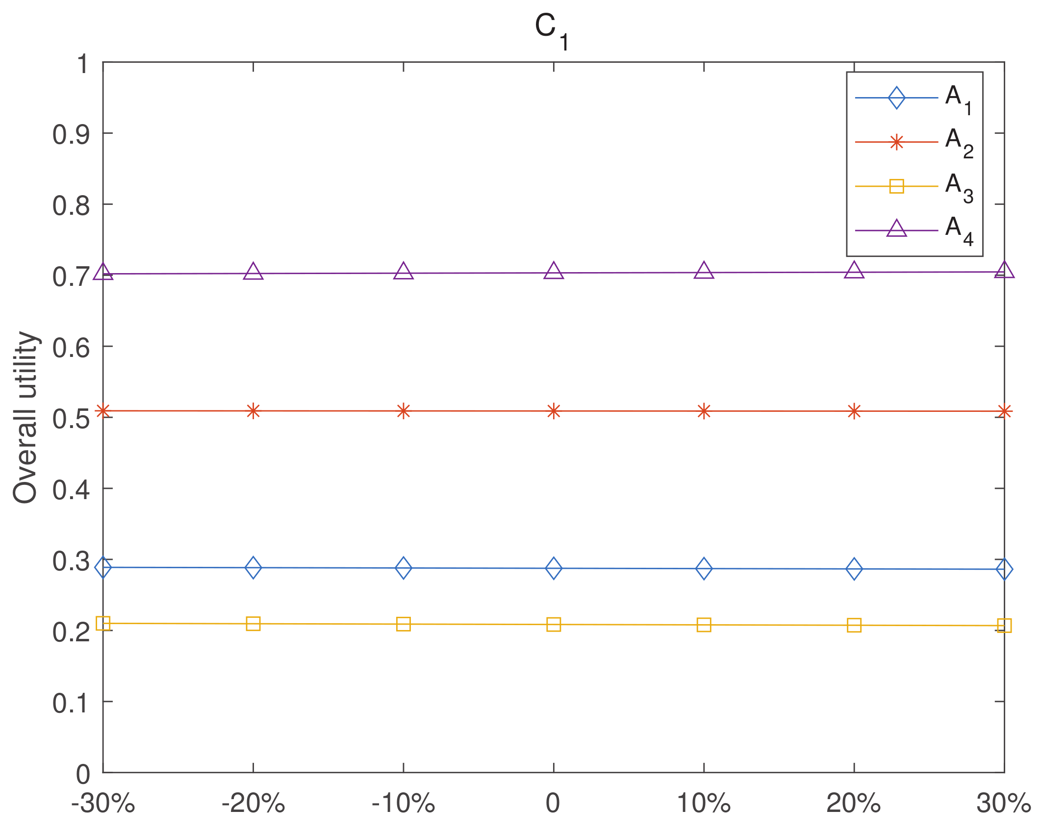 Sustainability 14 11666 g002