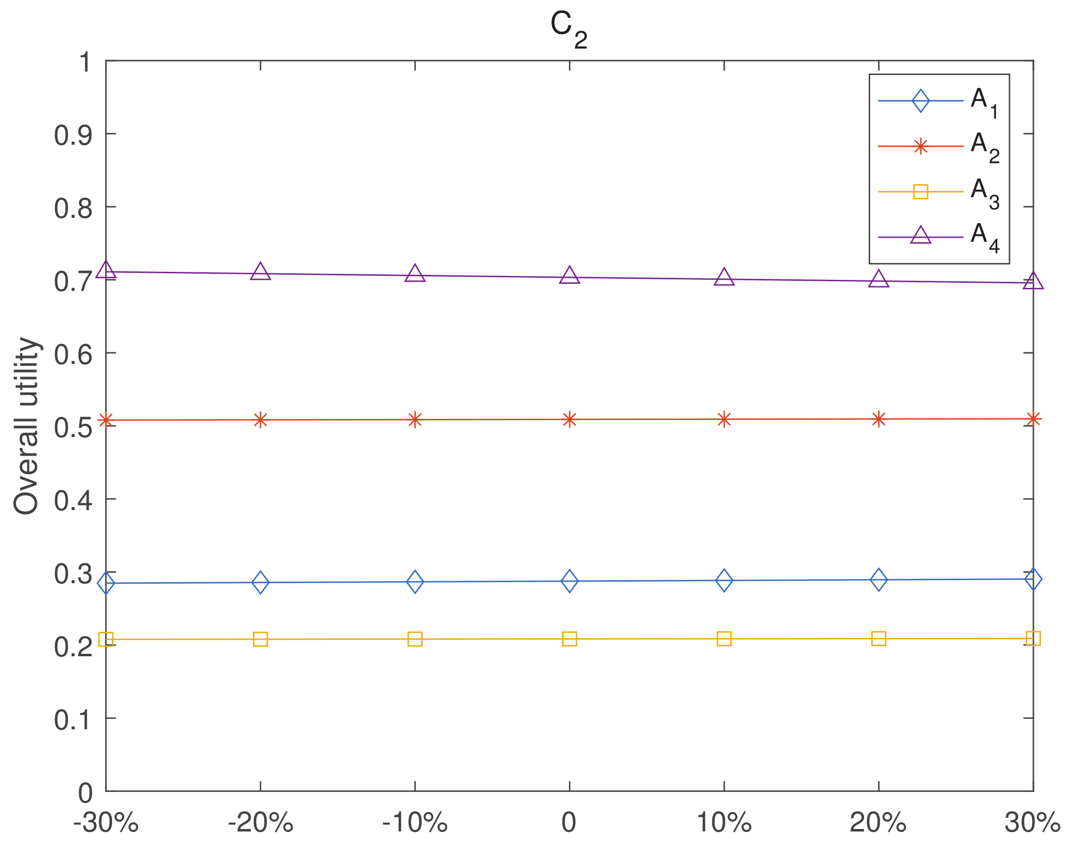 Sustainability 14 11666 g003