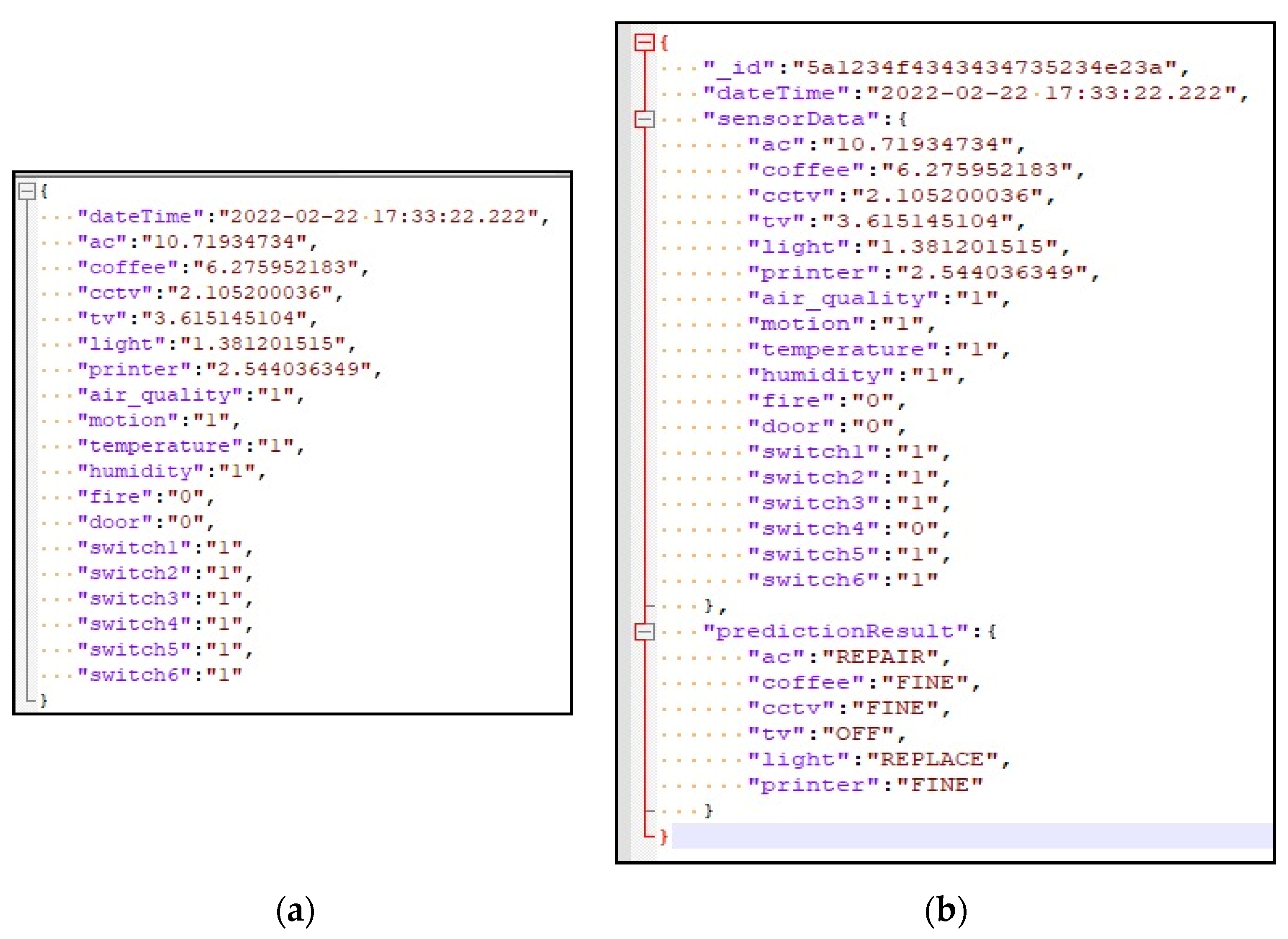 Sustainability 14 11667 g002