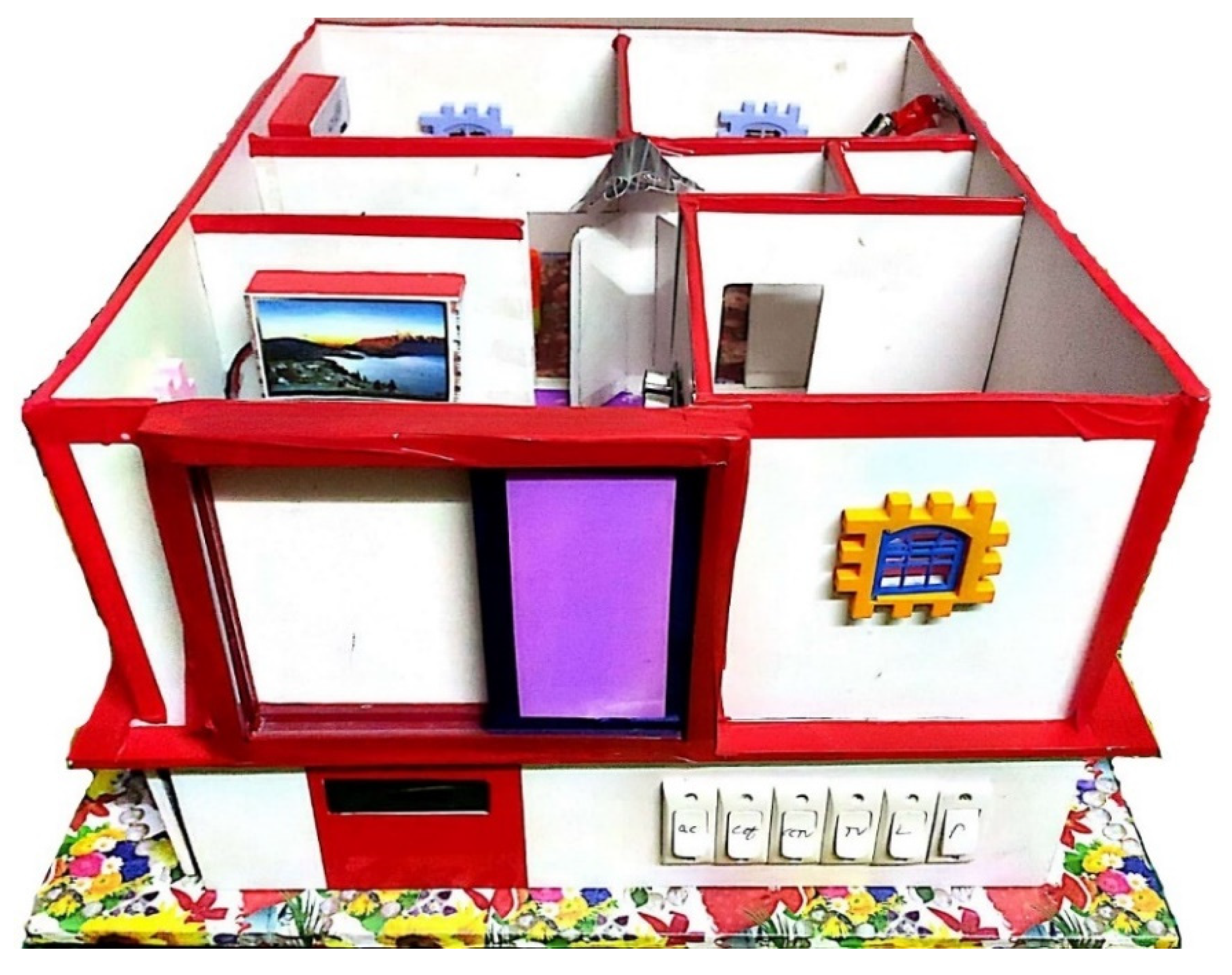 Sustainability 14 11667 g007