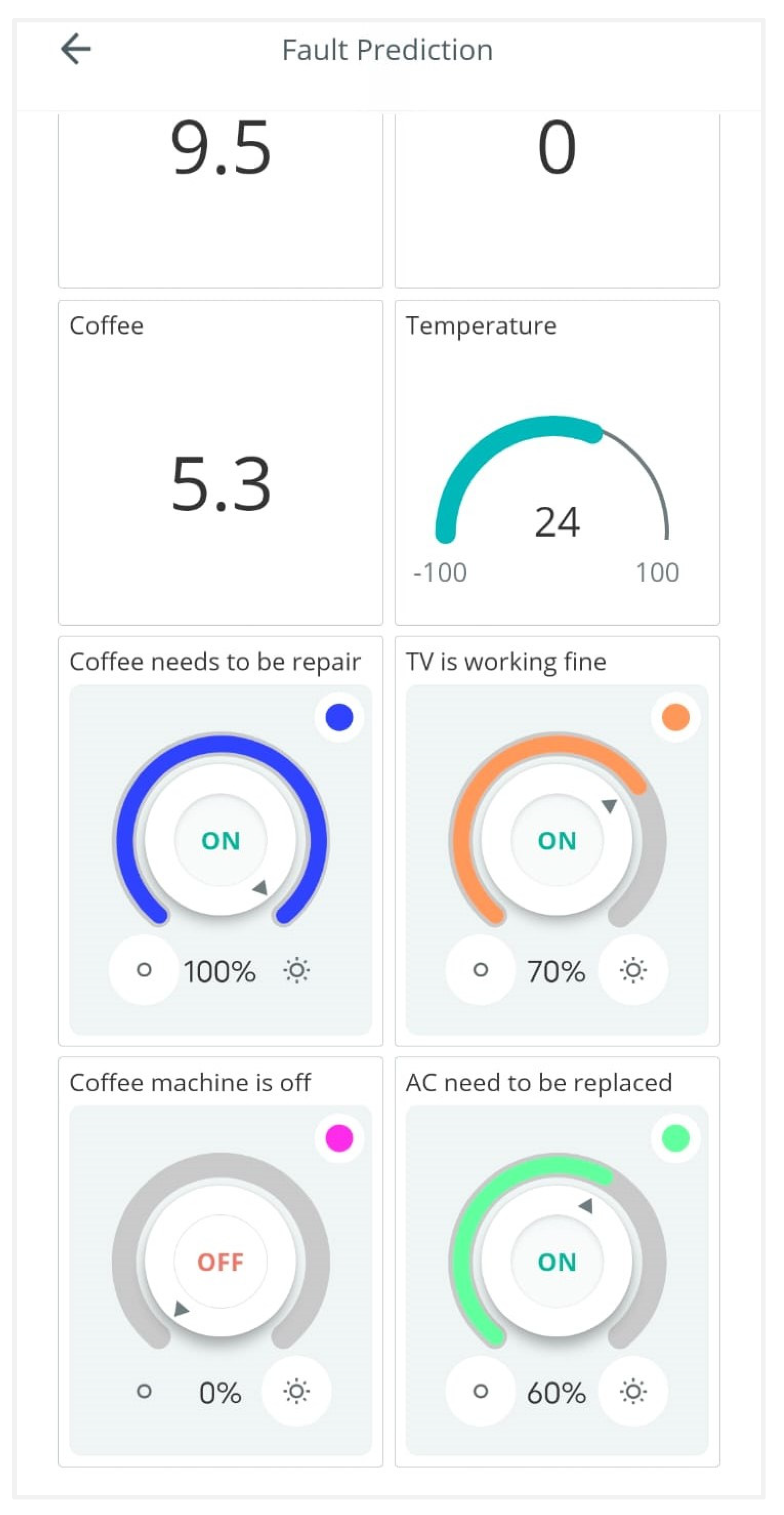 Sustainability 14 11667 g008