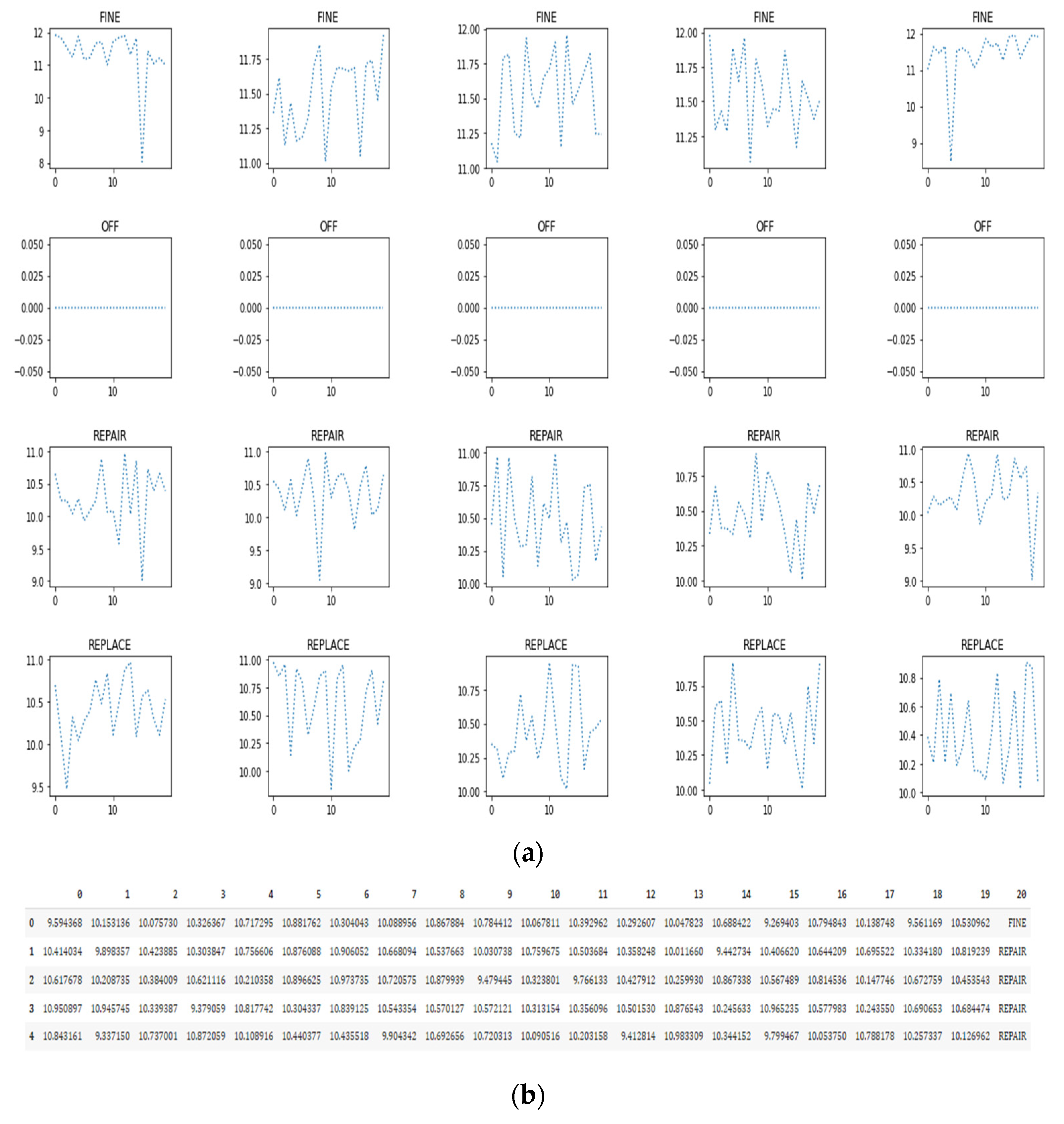 Sustainability 14 11667 g009