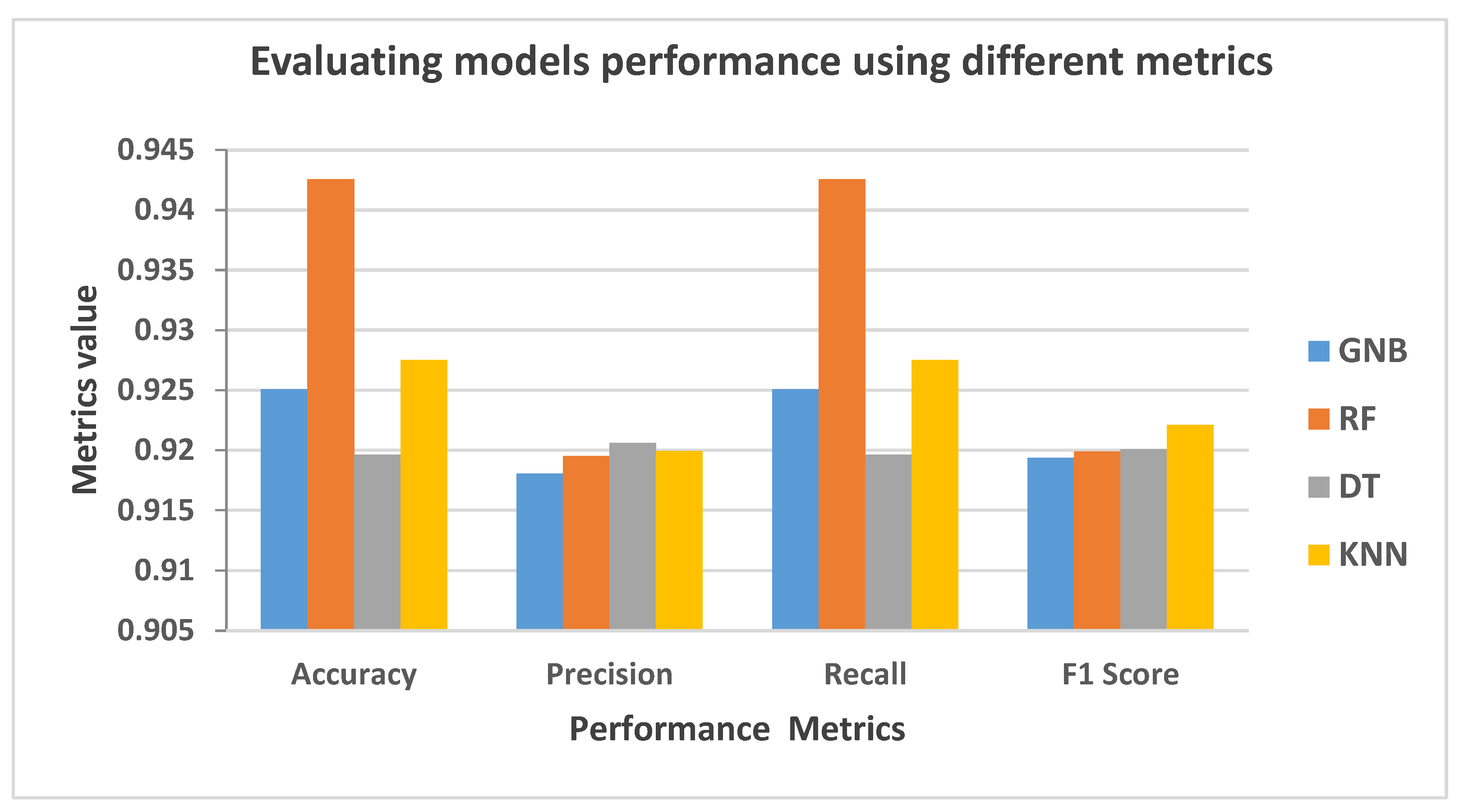 Sustainability 14 11667 g012