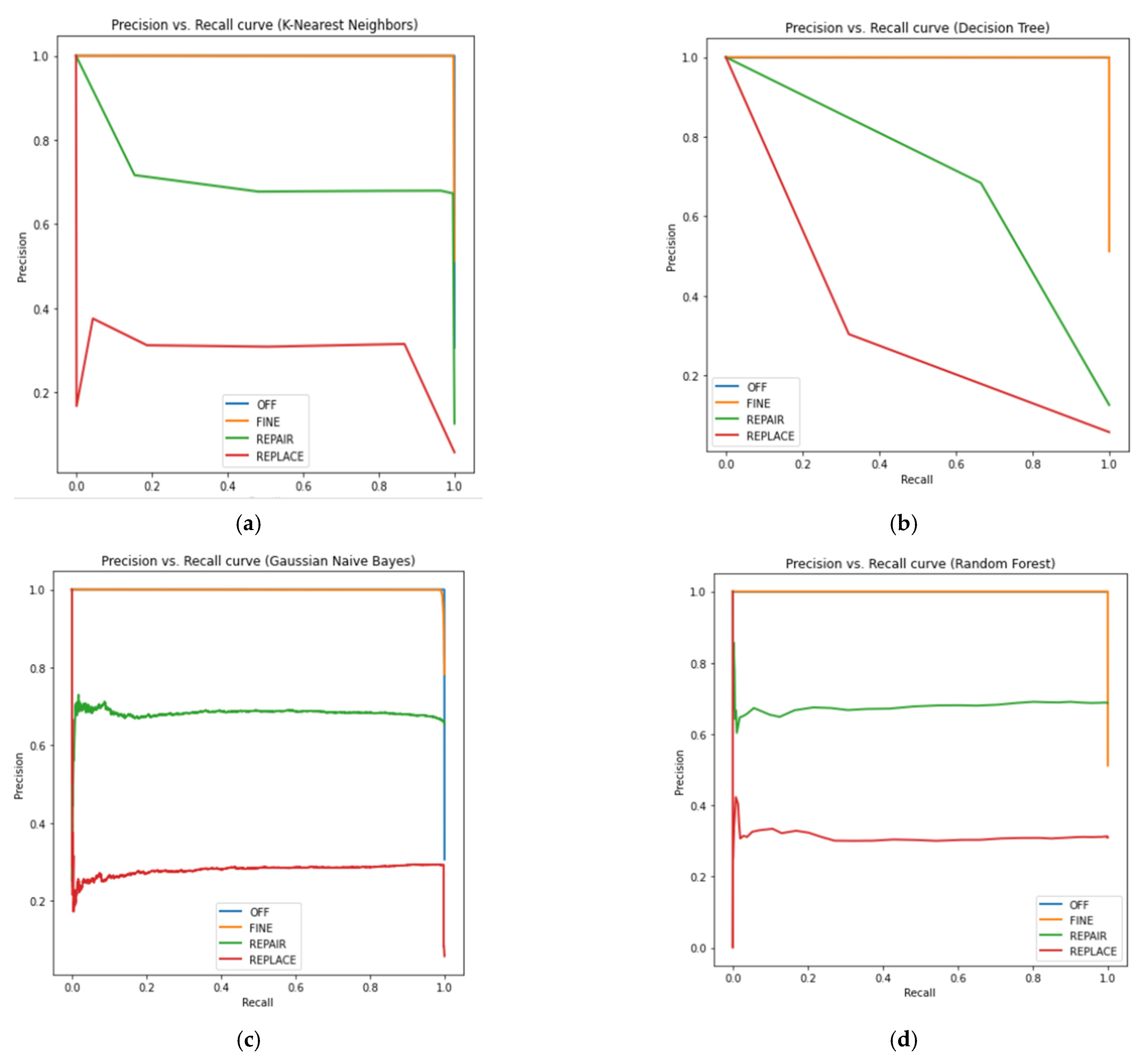 Sustainability 14 11667 g014