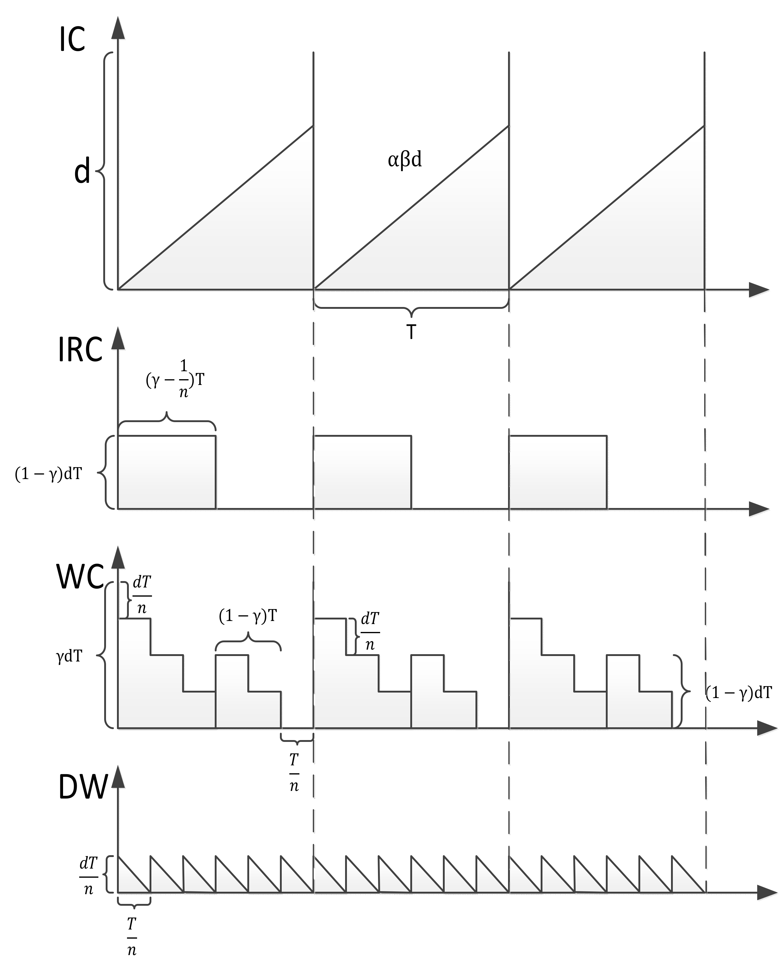 Sustainability 14 11668 g005