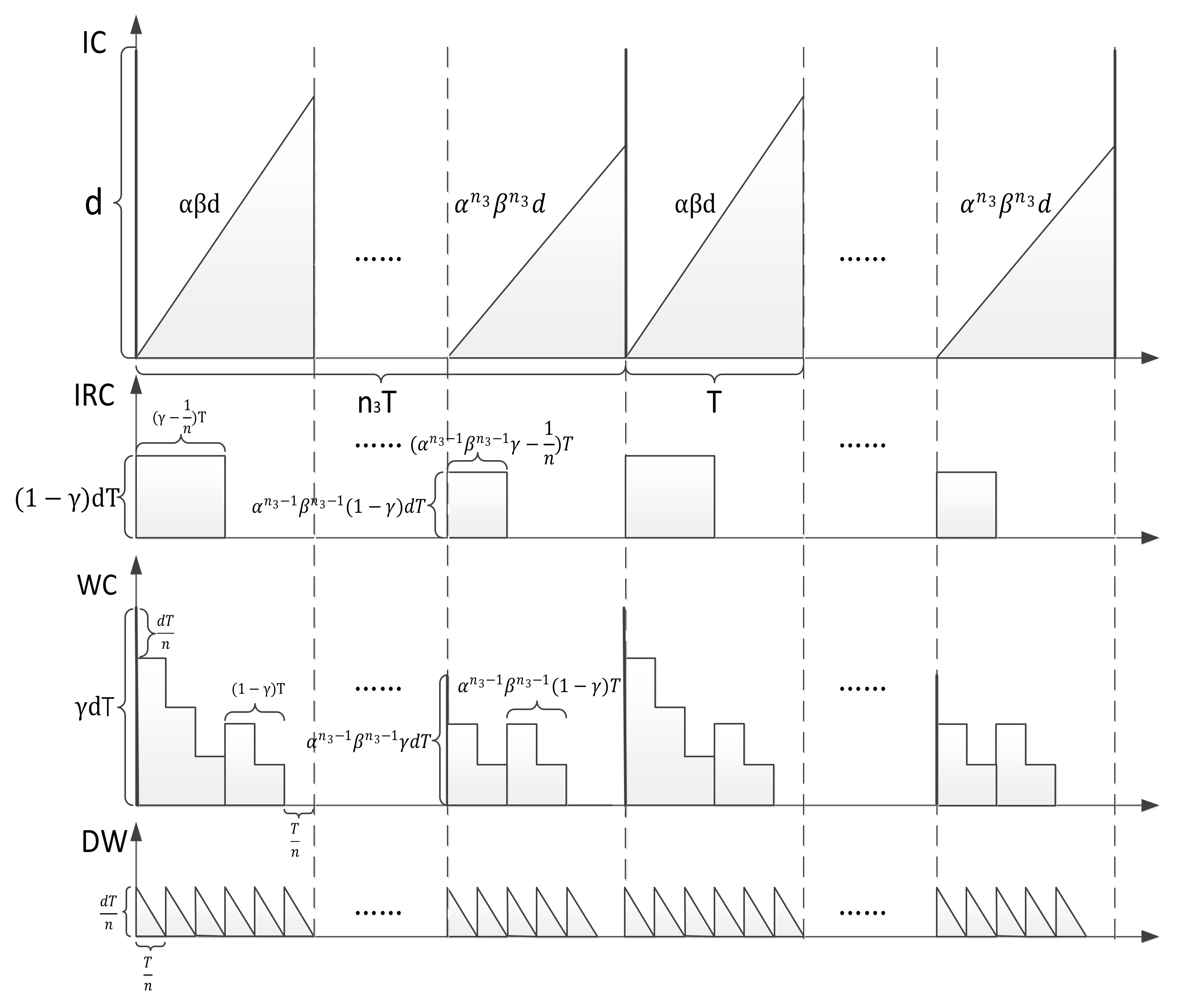 Sustainability 14 11668 g007
