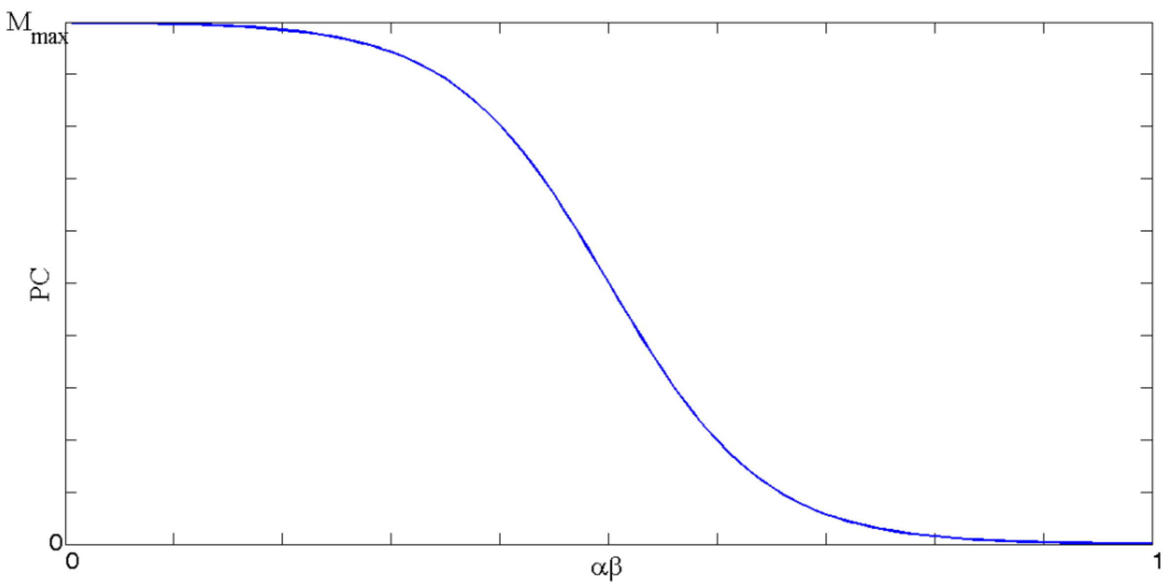 Sustainability 14 11668 g008