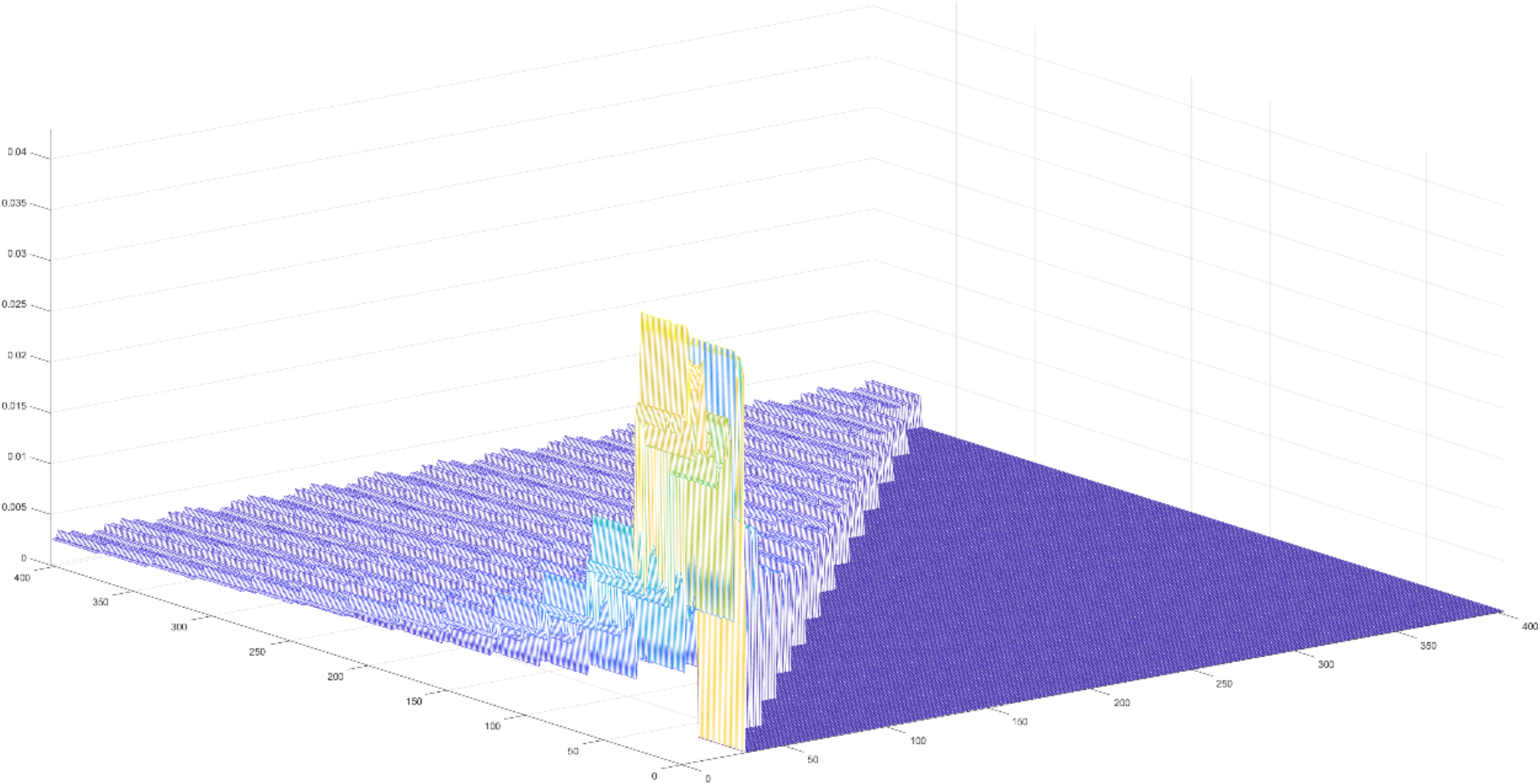 Sustainability 14 11671 g001