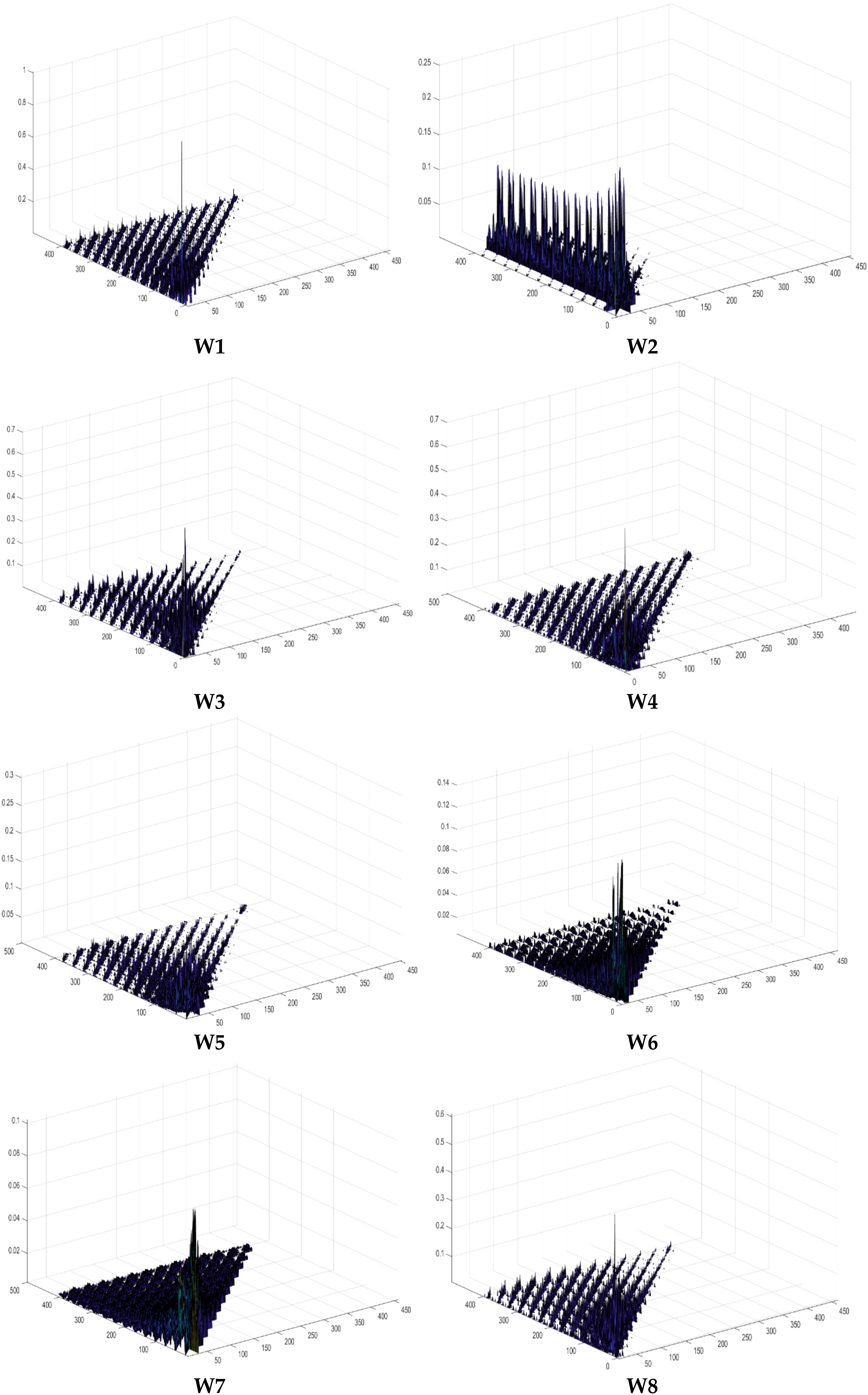 Sustainability 14 11671 g002