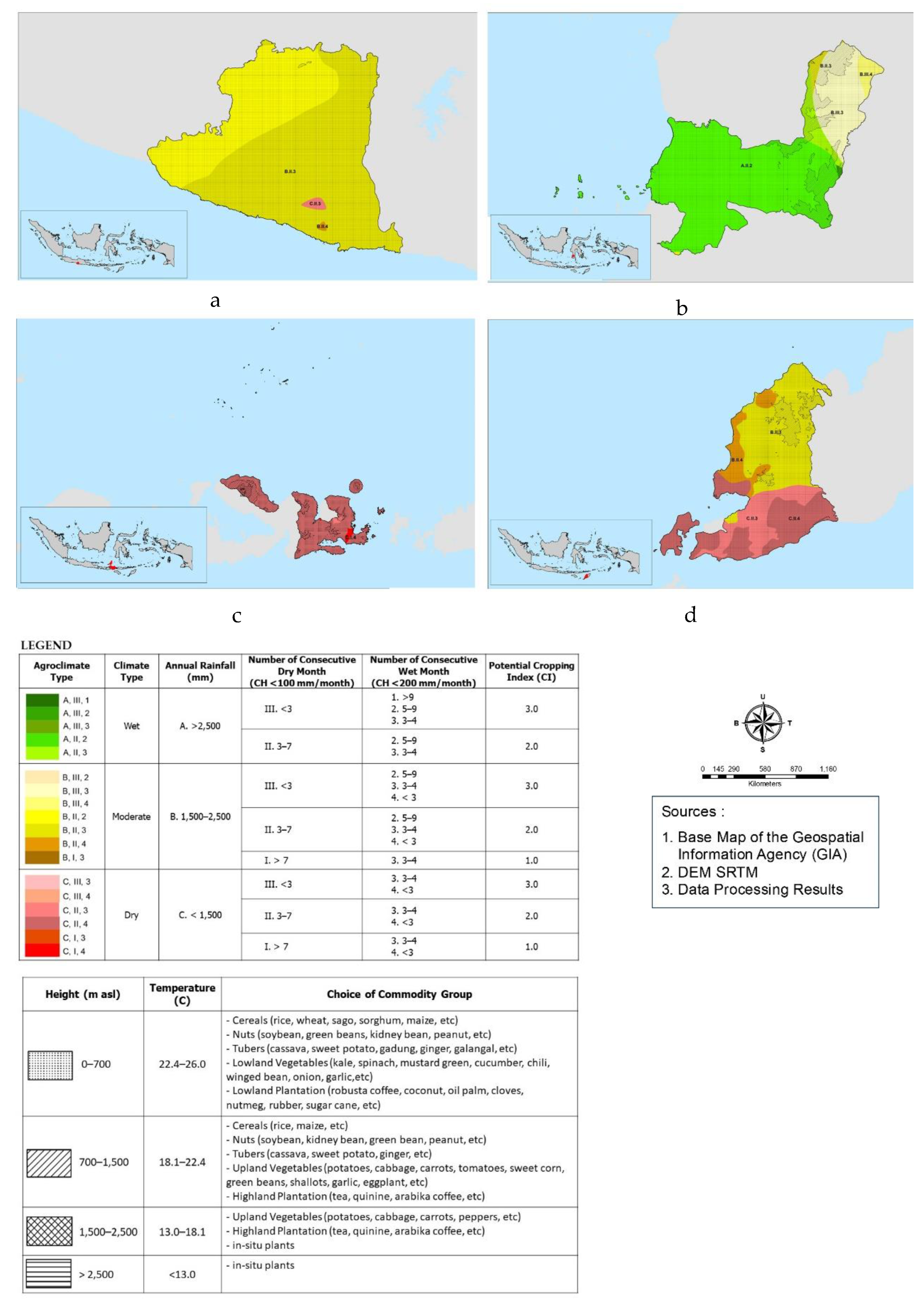 Sustainability 14 11672 g002