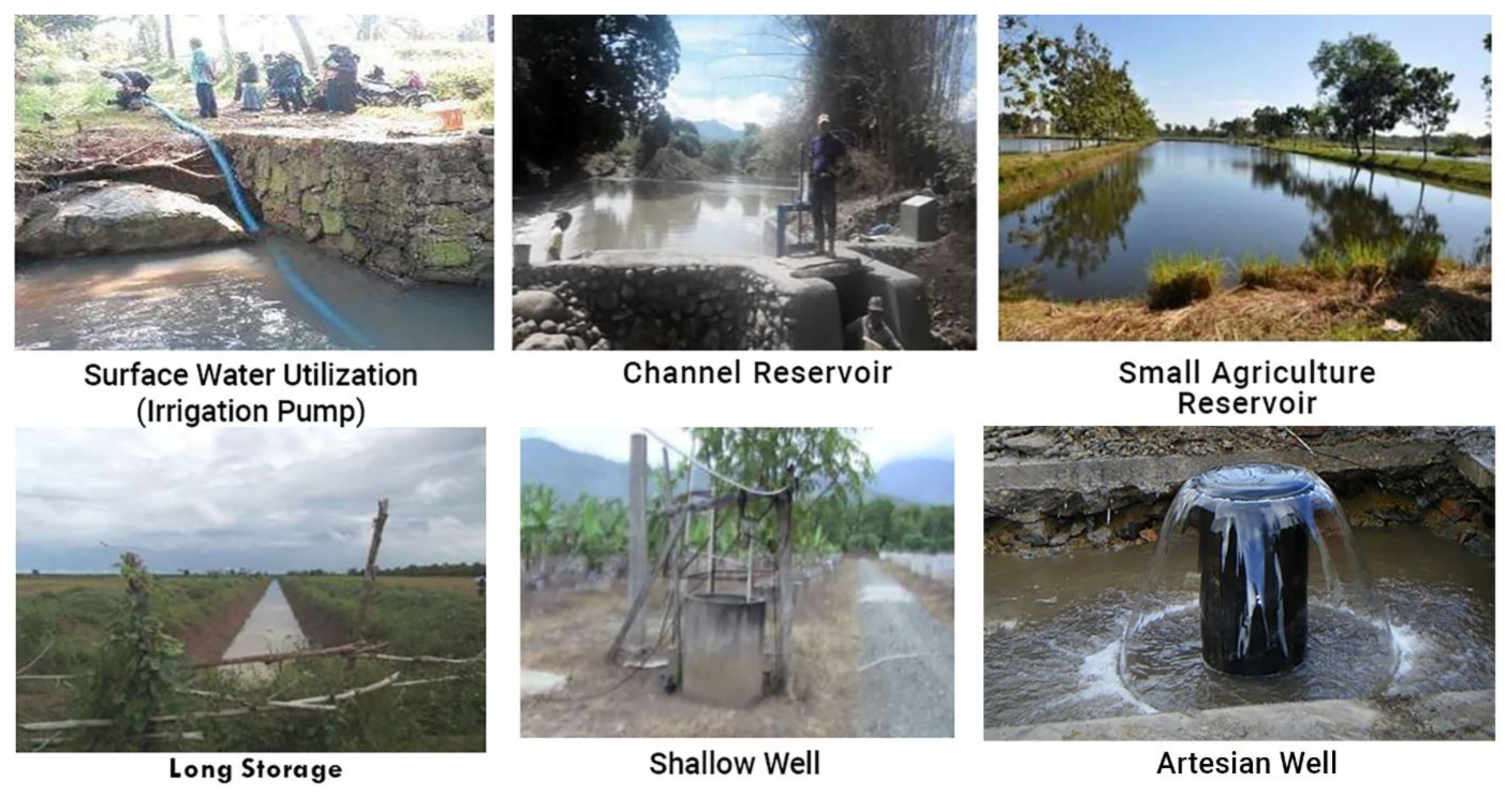 Sustainability 14 11672 g003