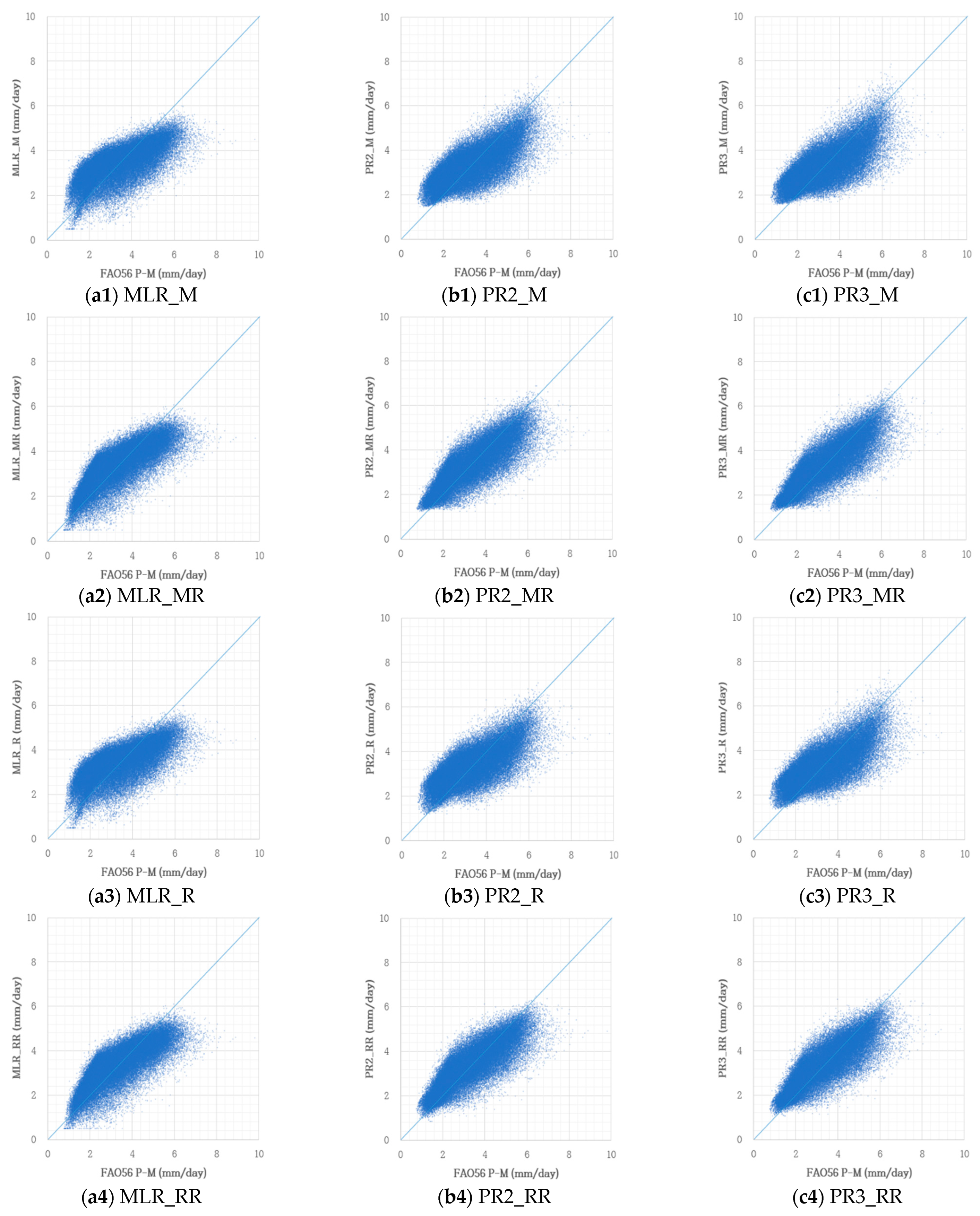Sustainability 14 11674 g004 Sustainability 14 11674 g004
