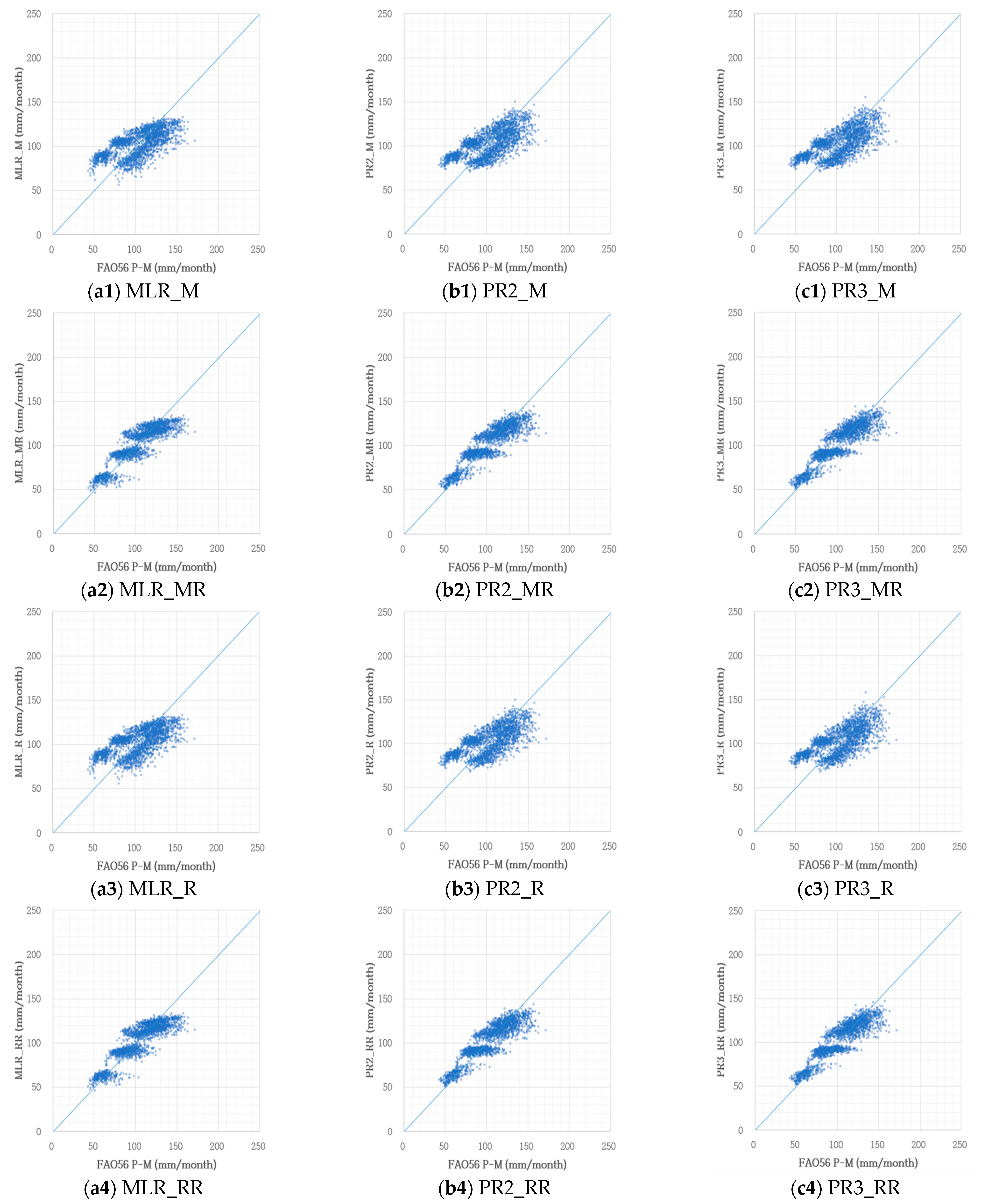 Sustainability 14 11674 g007 Sustainability 14 11674 g007