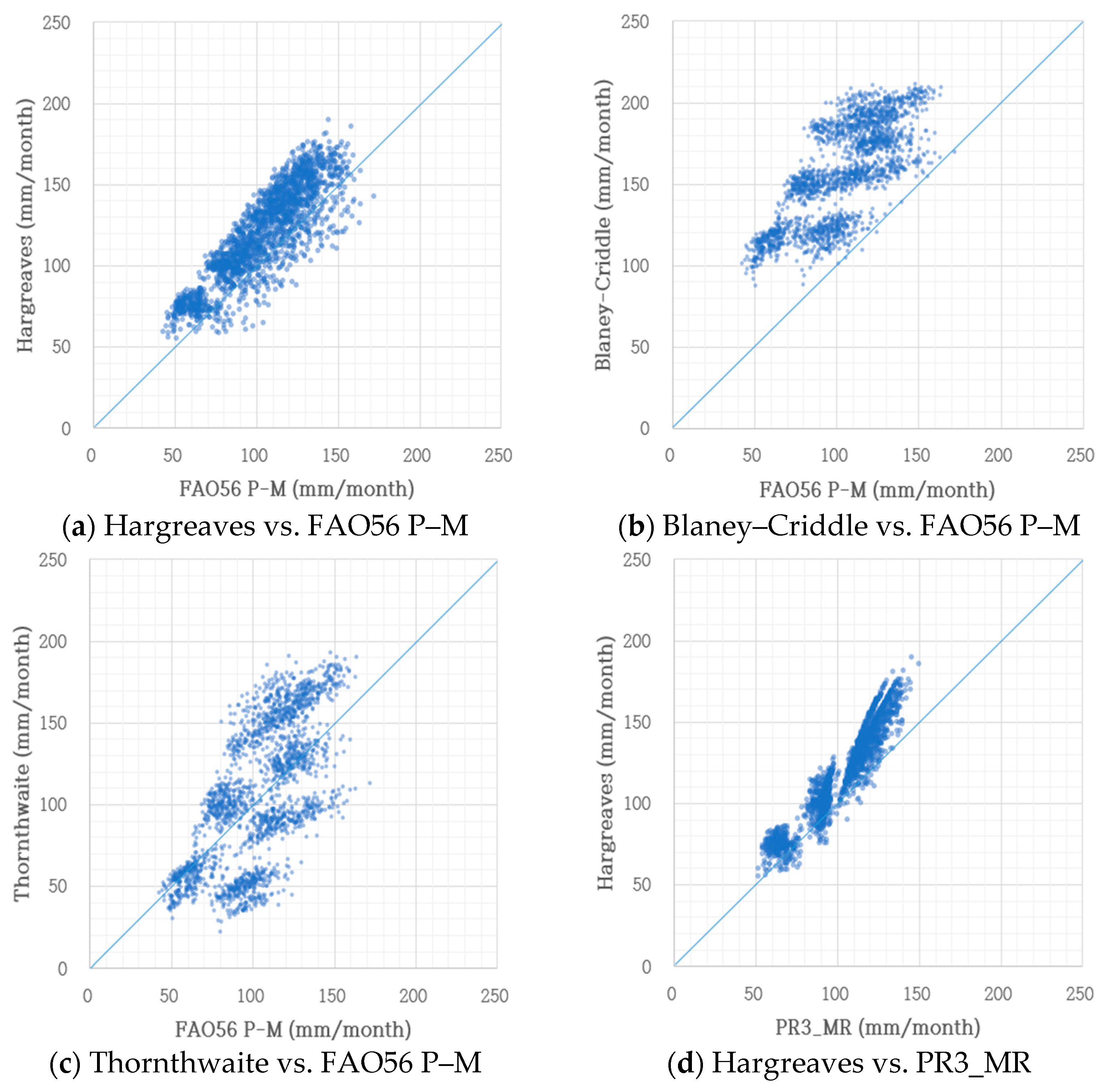Sustainability 14 11674 g009 Sustainability 14 11674 g009