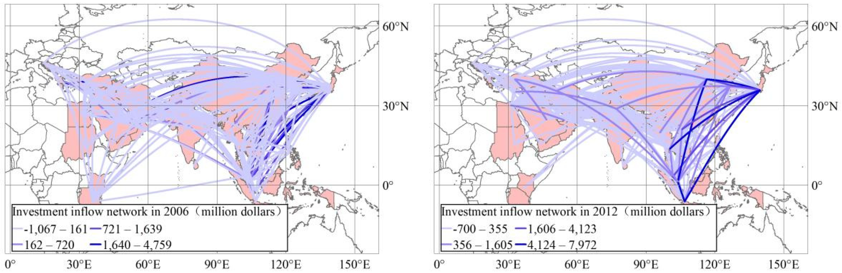 Sustainability 14 11676 g006