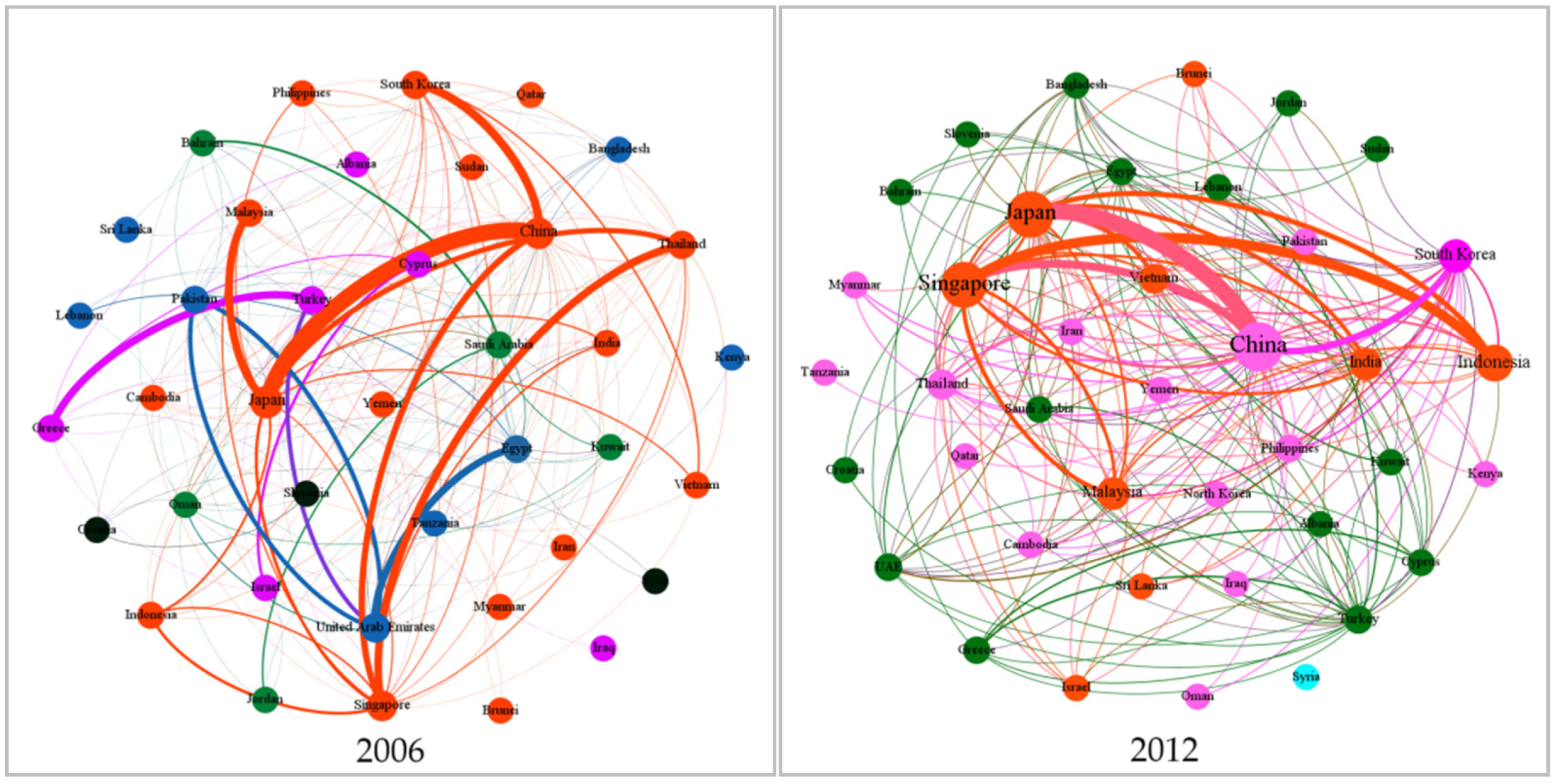 Sustainability 14 11676 g009