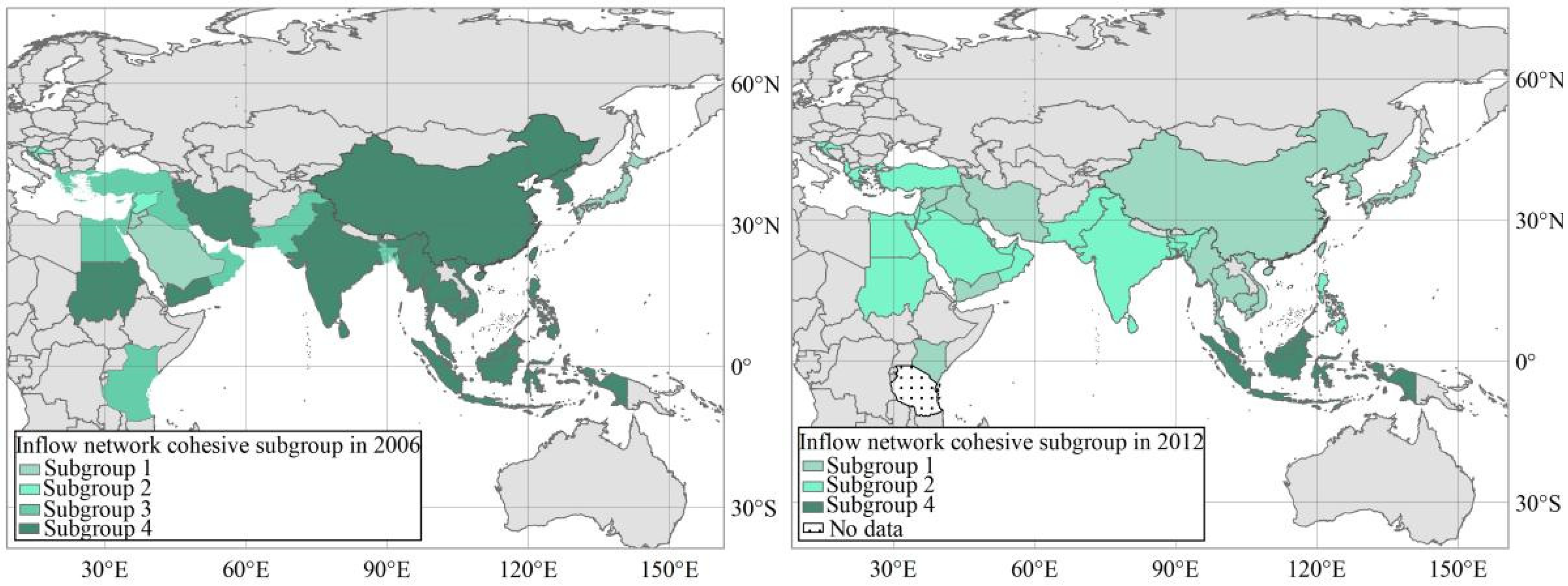 Sustainability 14 11676 g010