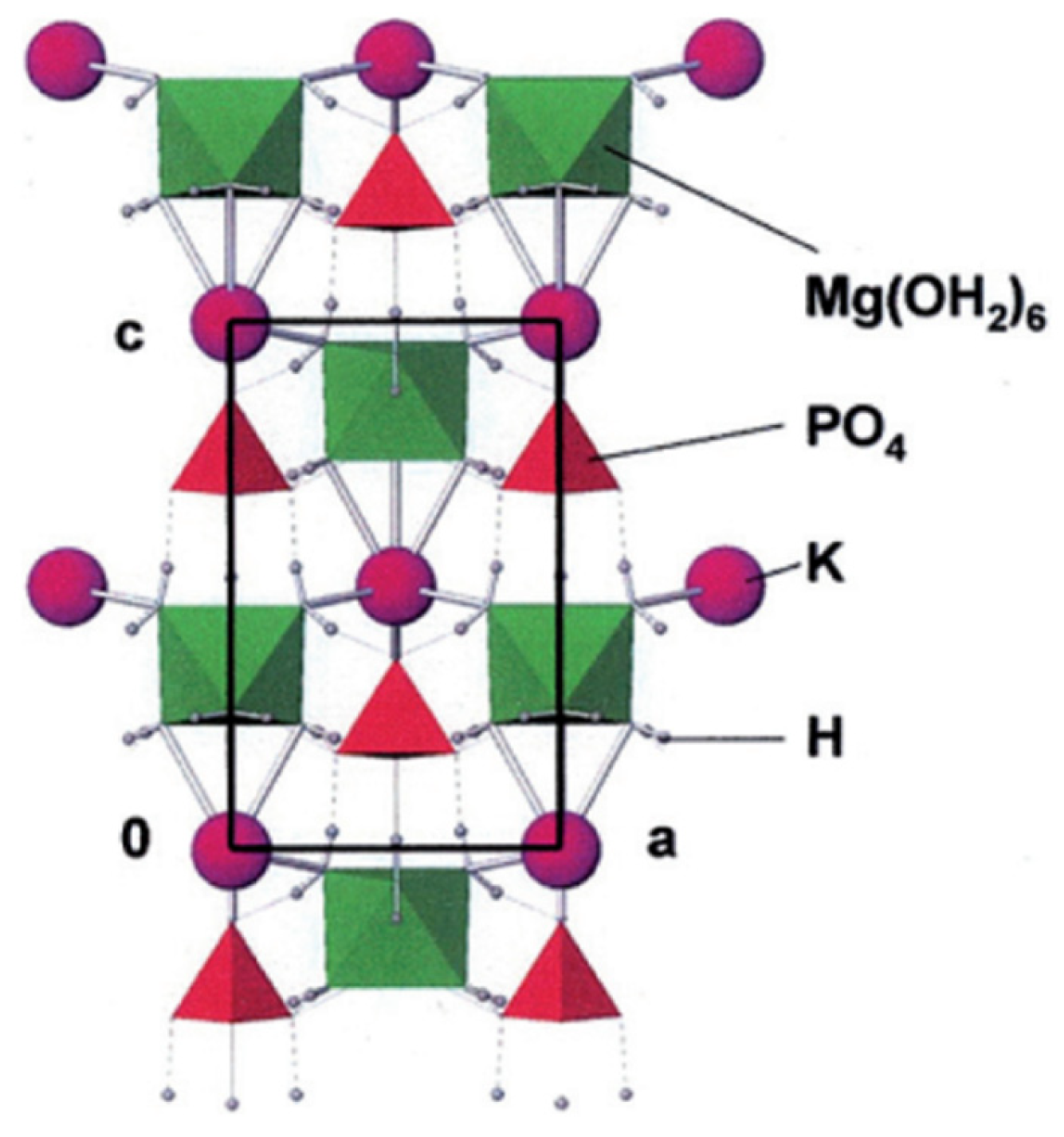 Sustainability 14 11680 g001 Sustainability 14 11680 g001
