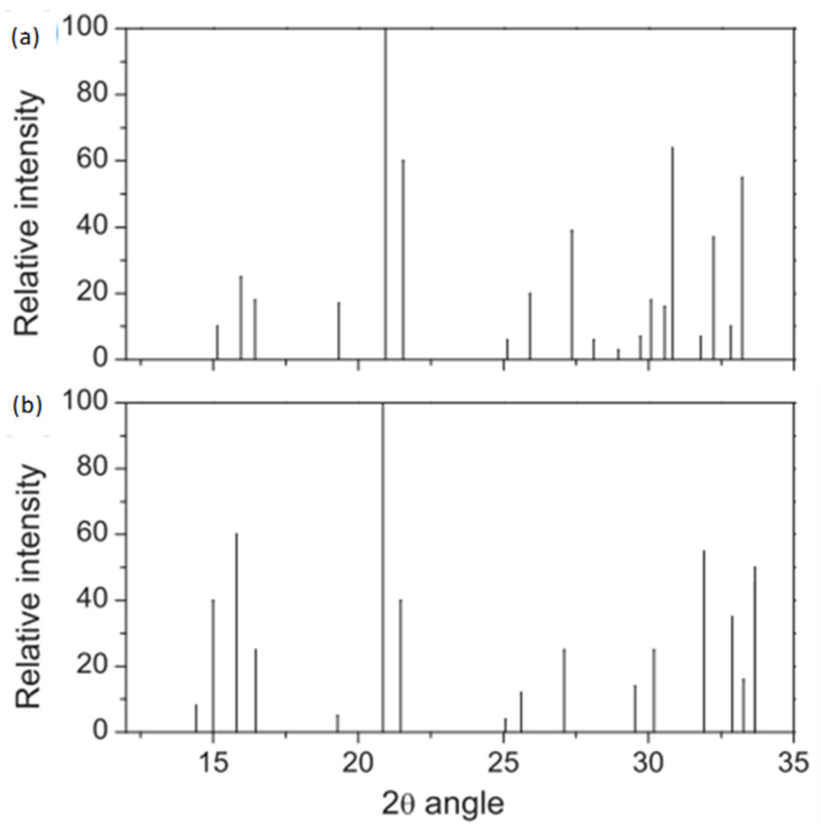 Sustainability 14 11680 g003 Sustainability 14 11680 g003