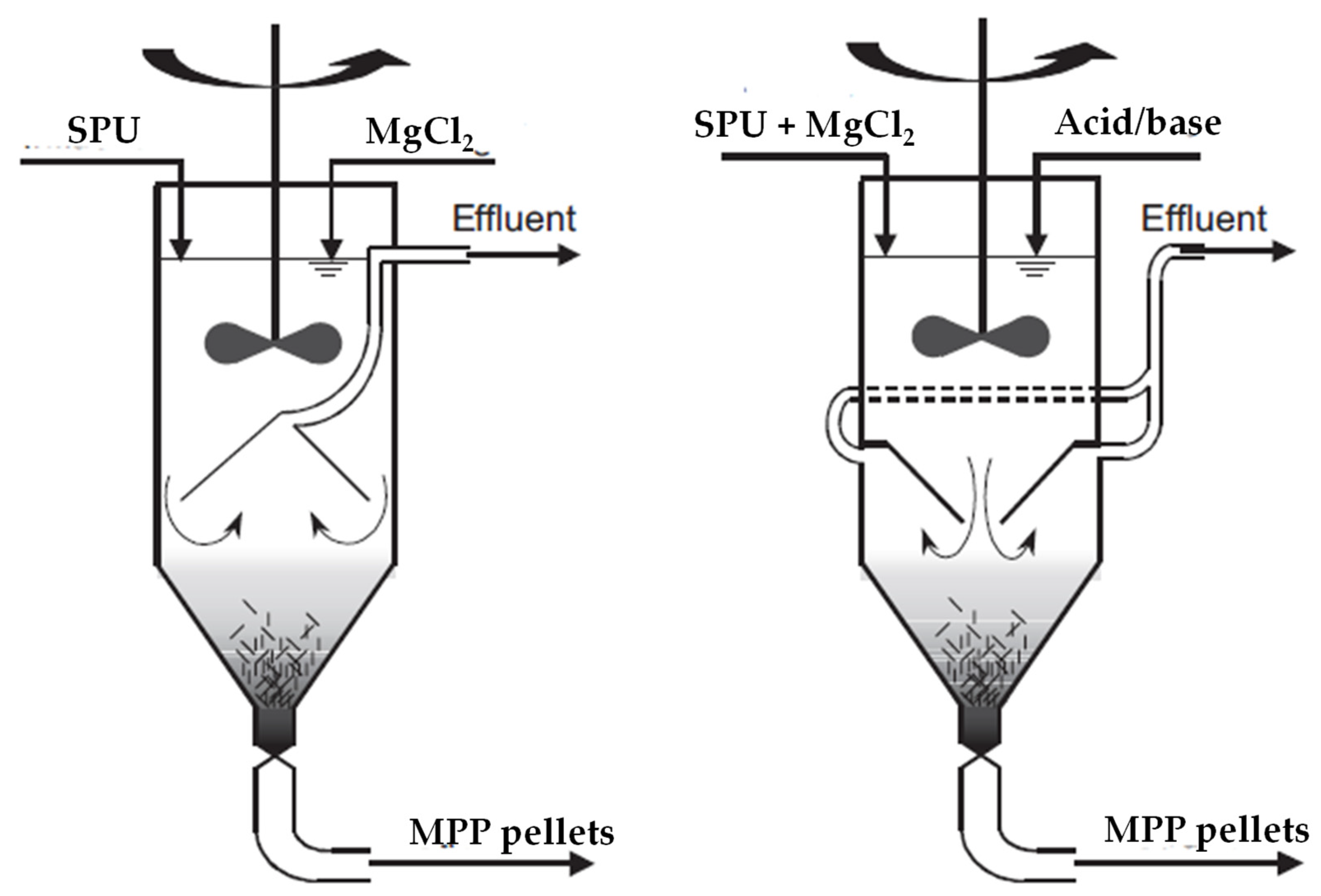Sustainability 14 11680 g004 Sustainability 14 11680 g004