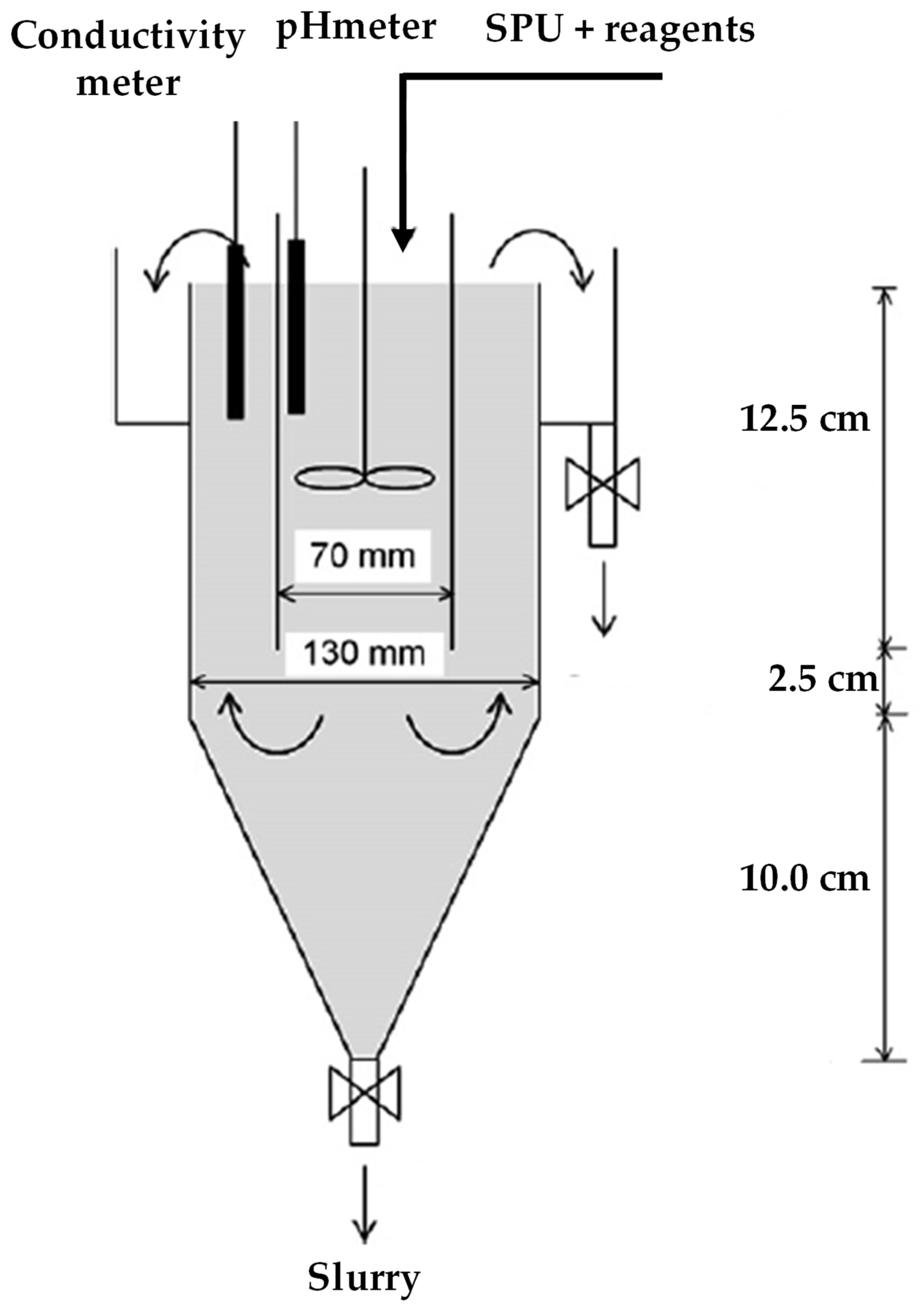 Sustainability 14 11680 g007 Sustainability 14 11680 g007