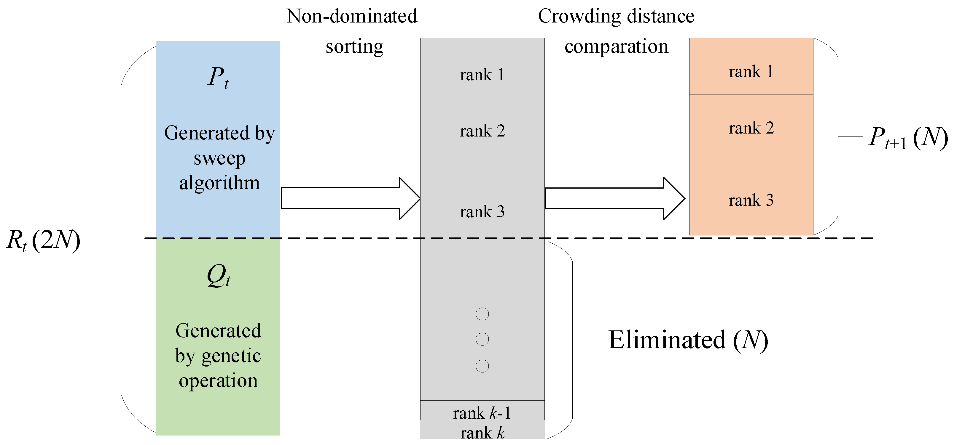 Sustainability 14 11681 g004