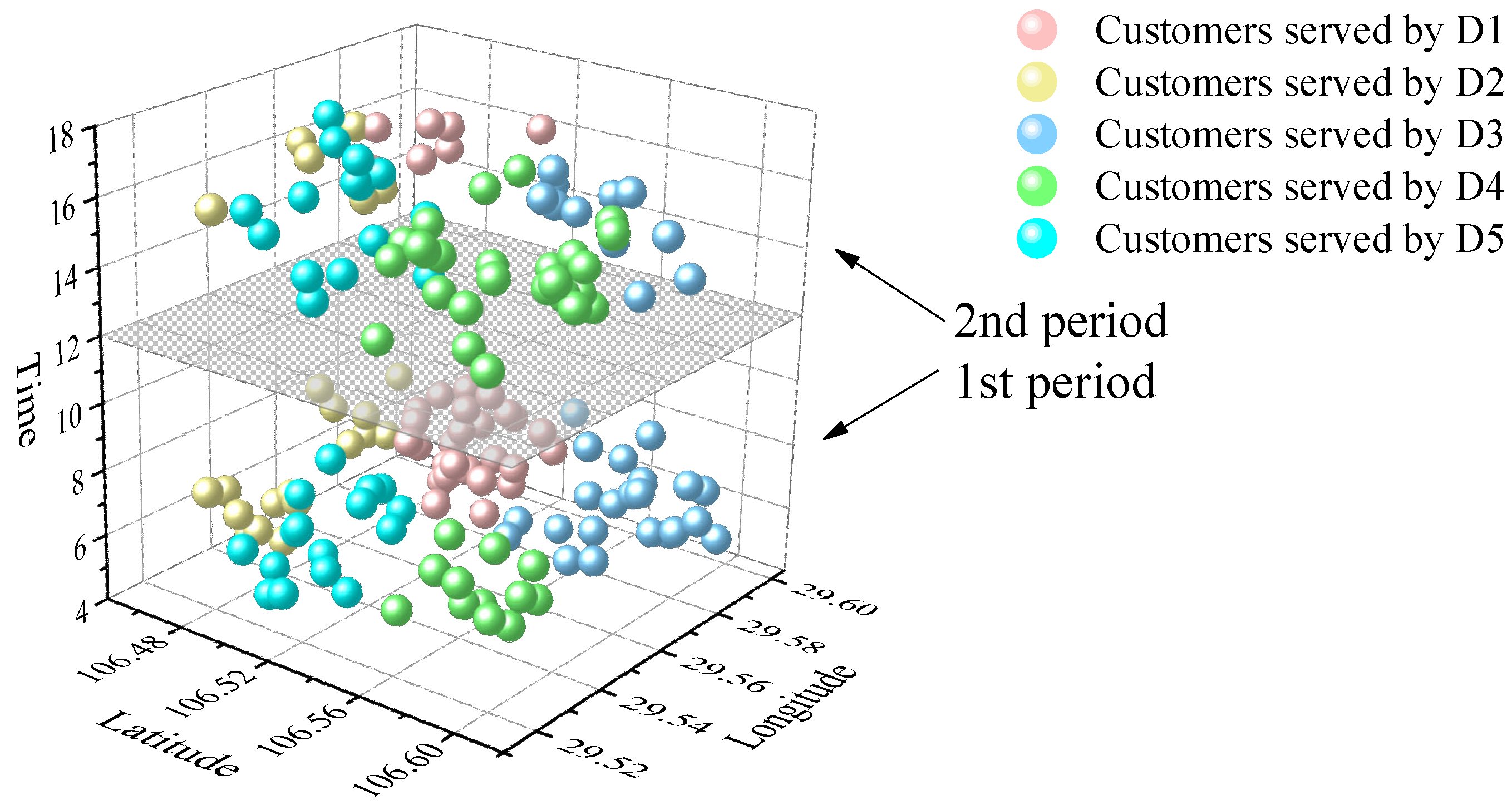 Sustainability 14 11681 g006