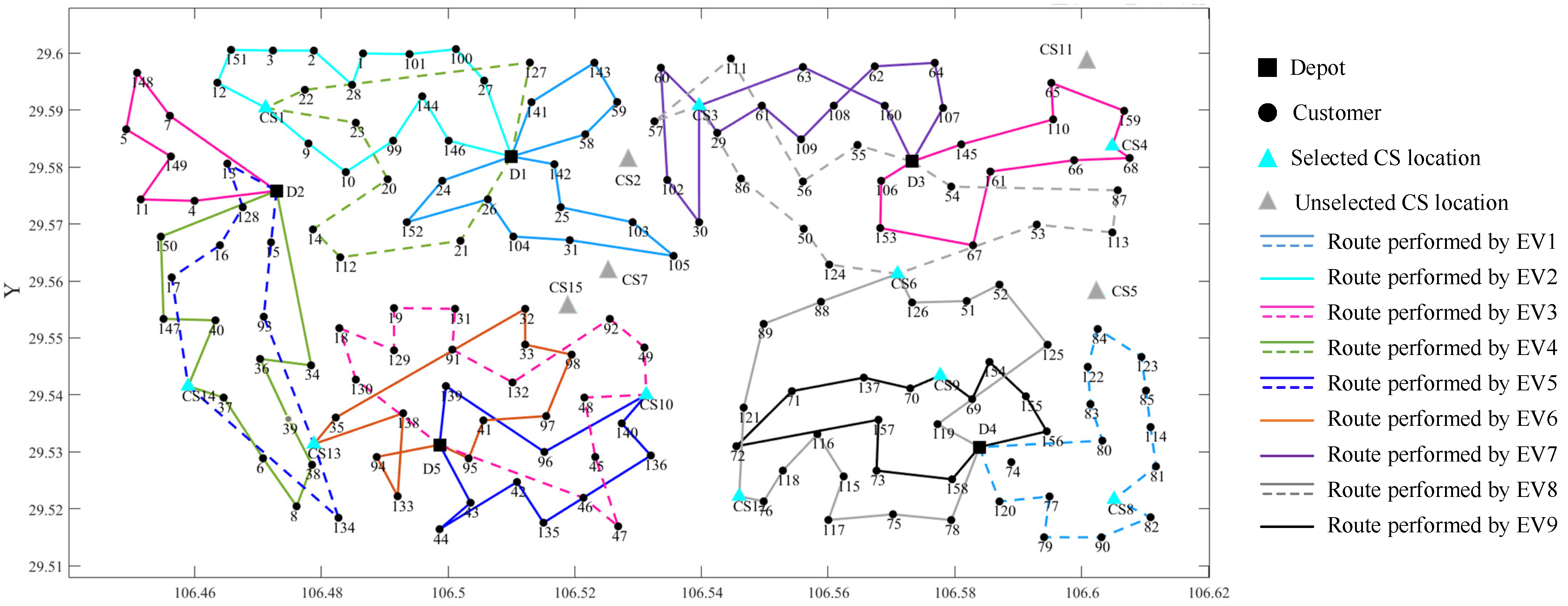 Sustainability 14 11681 g009