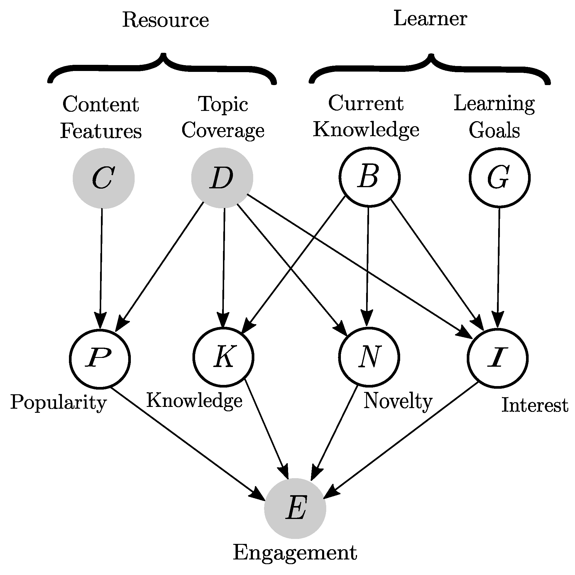 Sustainability 14 11682 g001