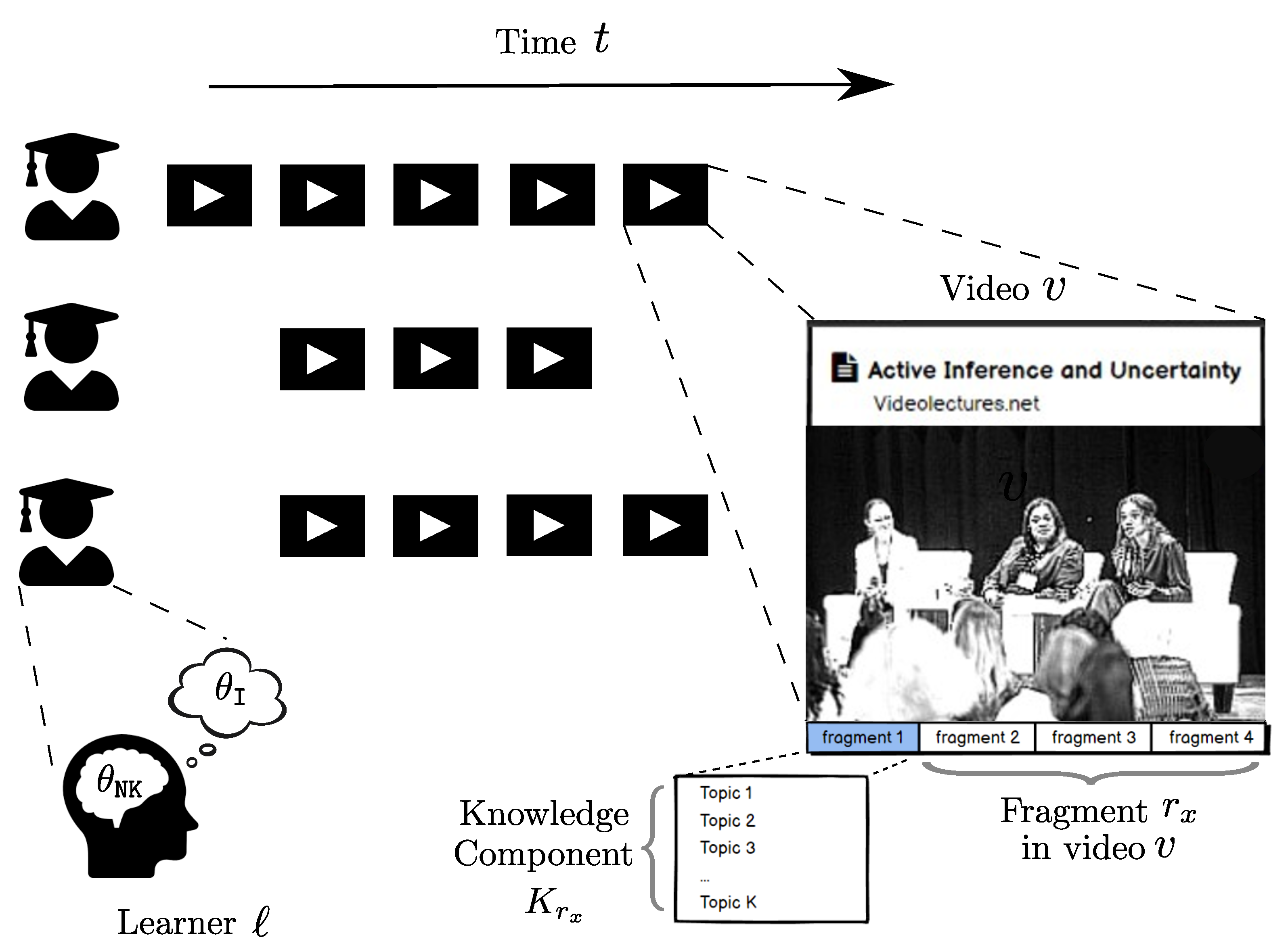 Sustainability 14 11682 g002