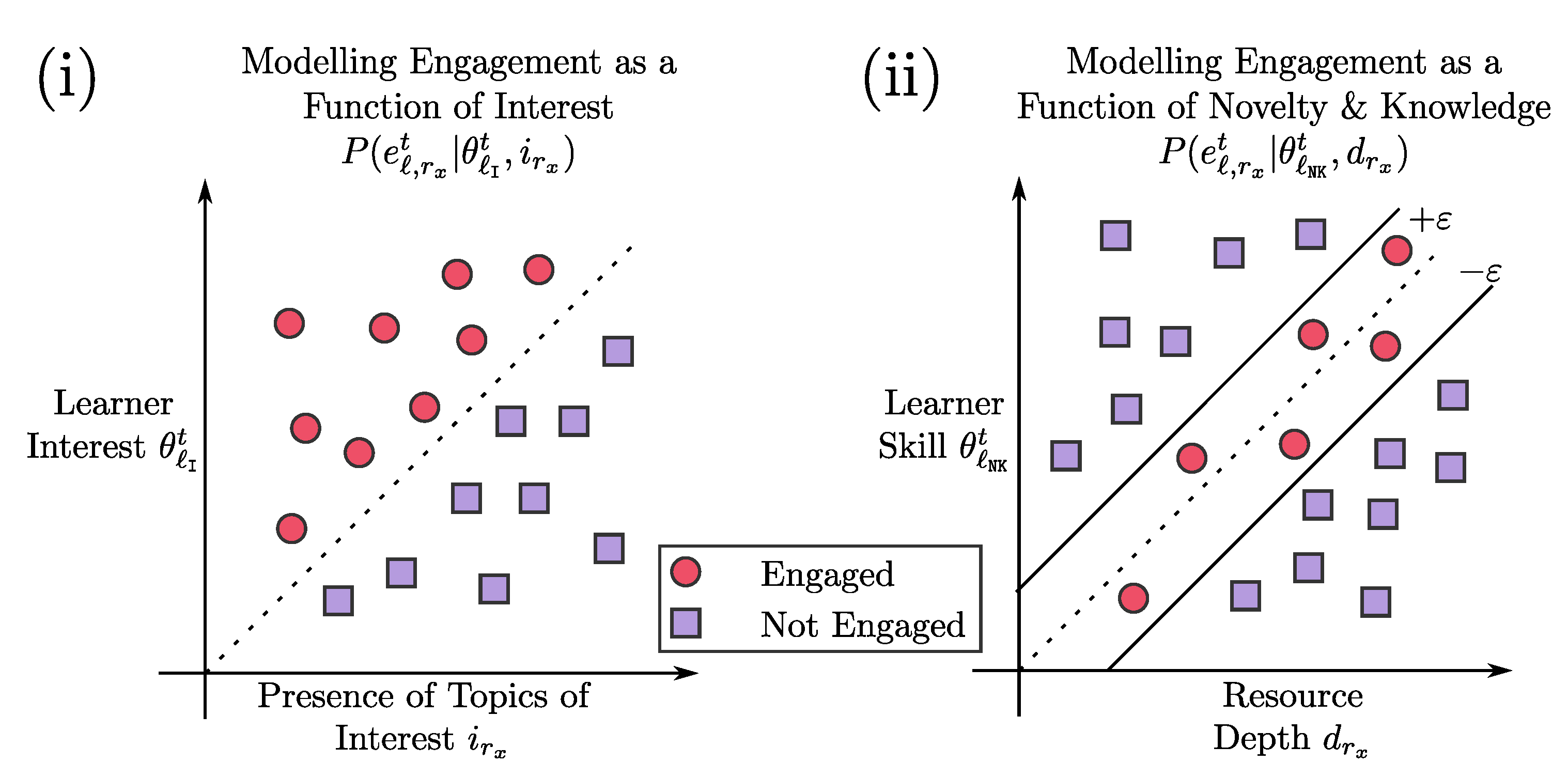 Sustainability 14 11682 g003