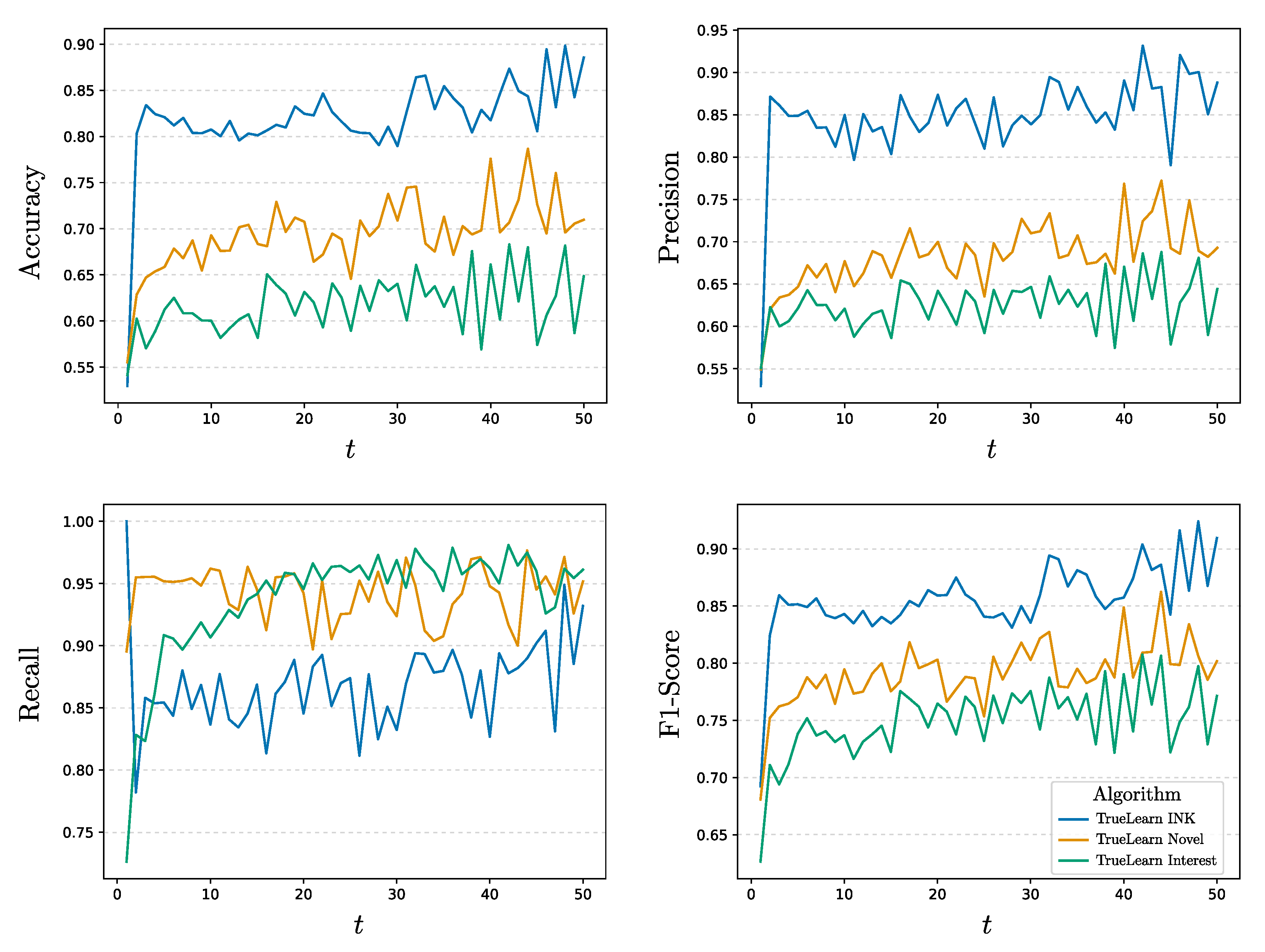 Sustainability 14 11682 g007