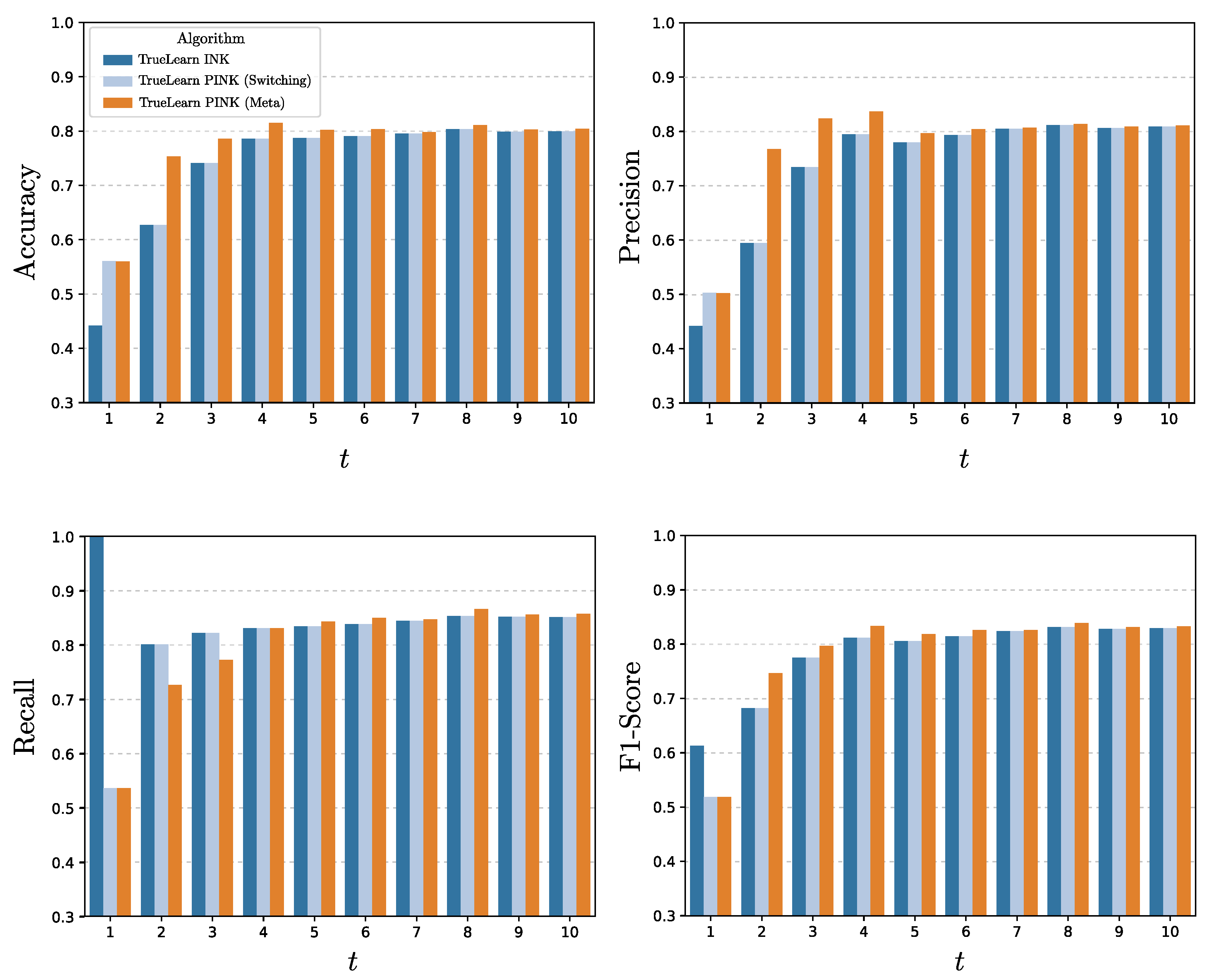 Sustainability 14 11682 g009
