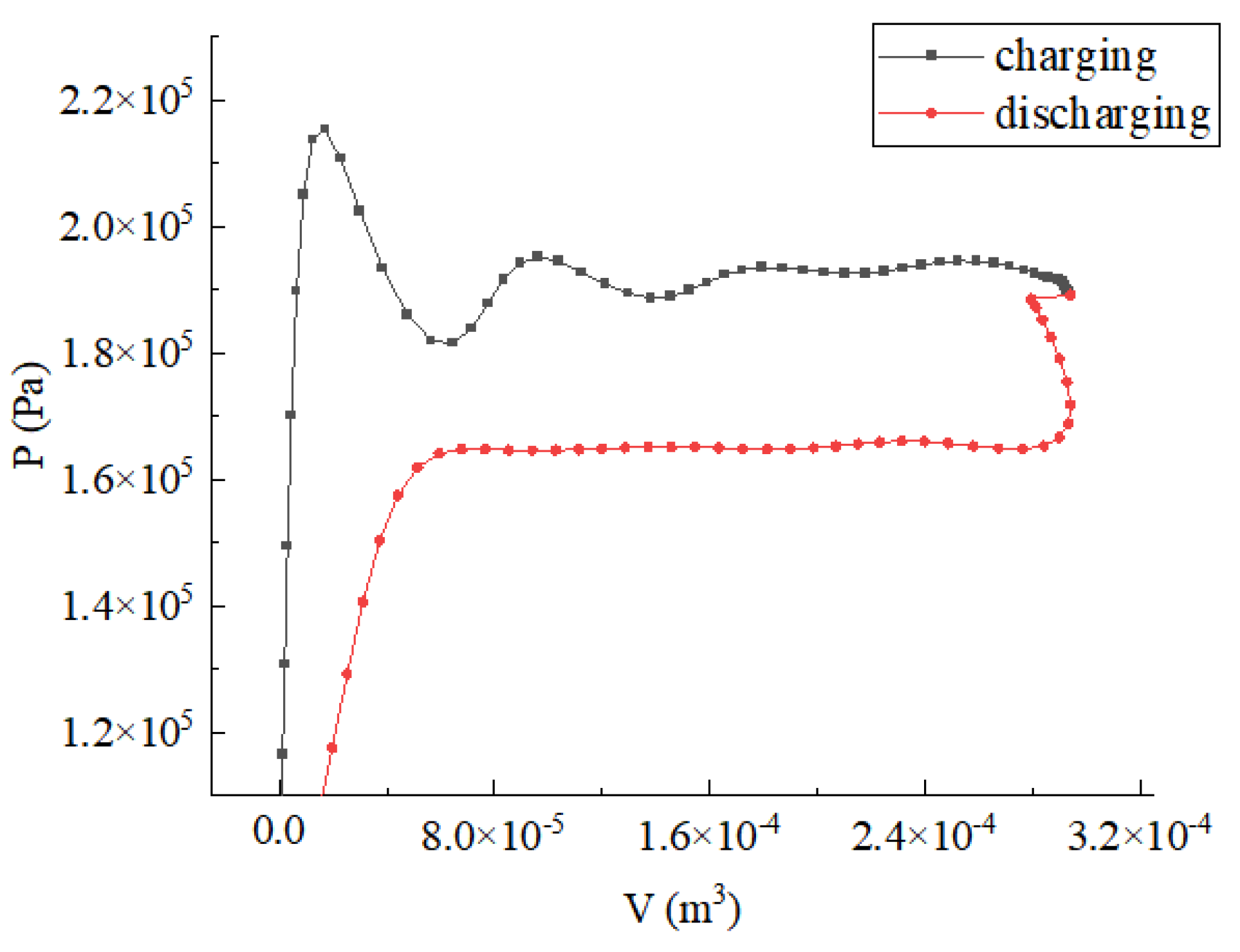 Sustainability 14 11689 g002 550