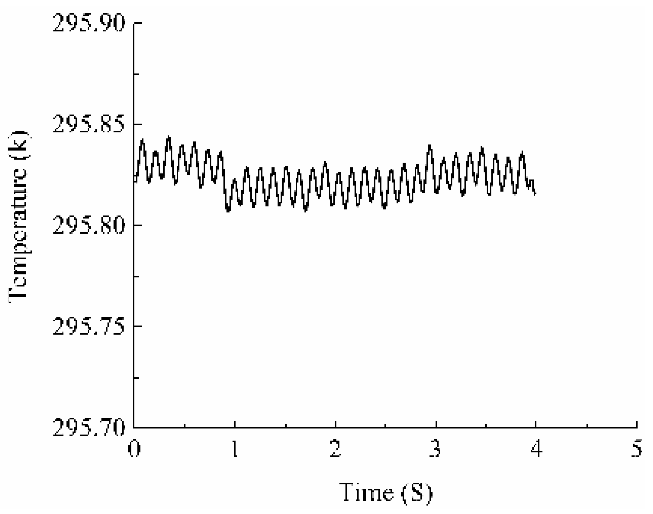 Sustainability 14 11689 g010 550