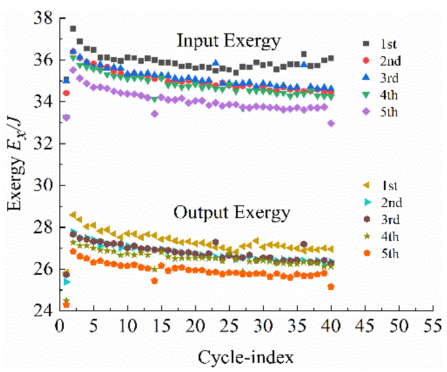 Sustainability 14 11689 g014 550