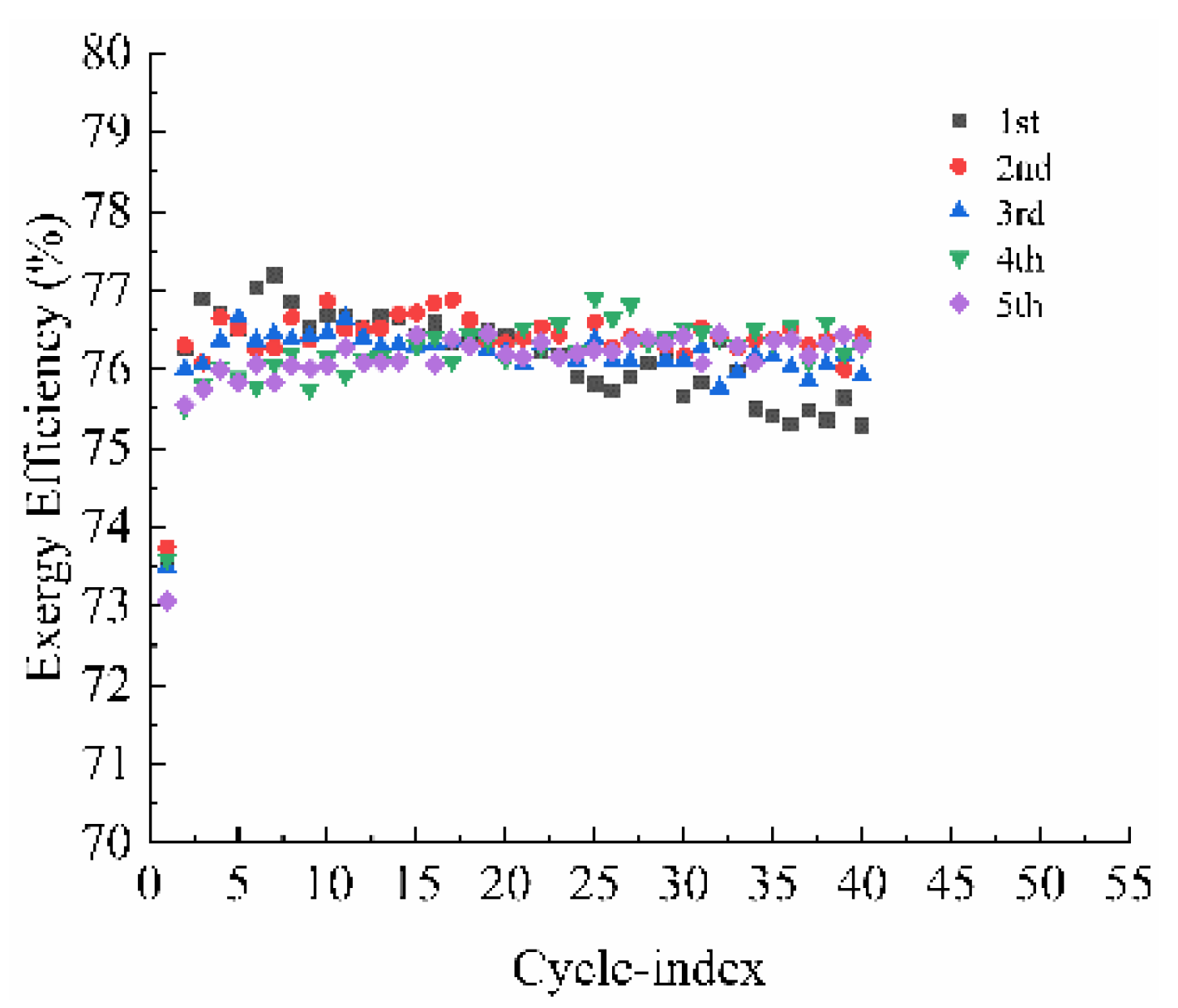 Sustainability 14 11689 g015 550